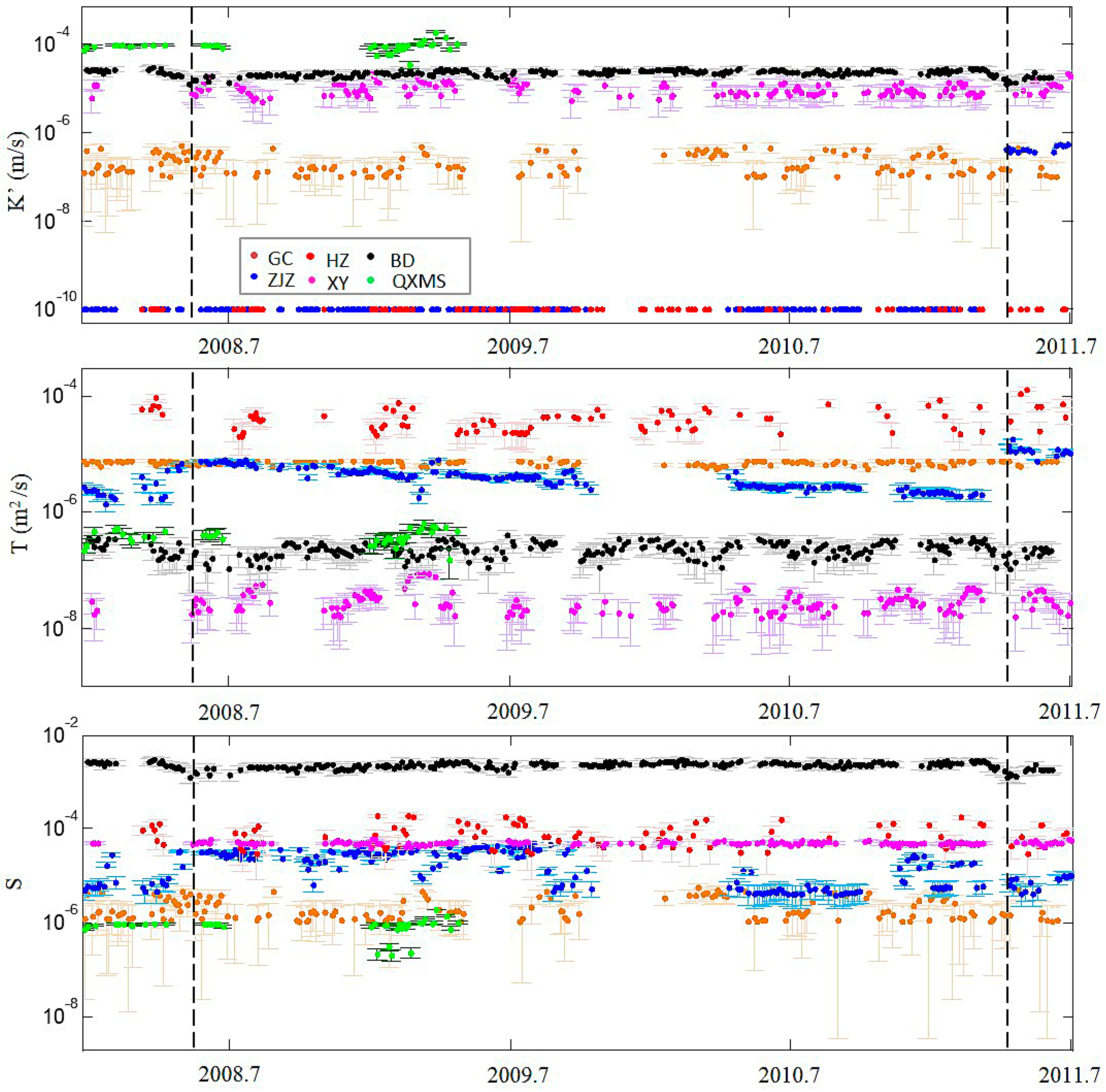 Water 16 00868 g006 Water 16 00868 g006