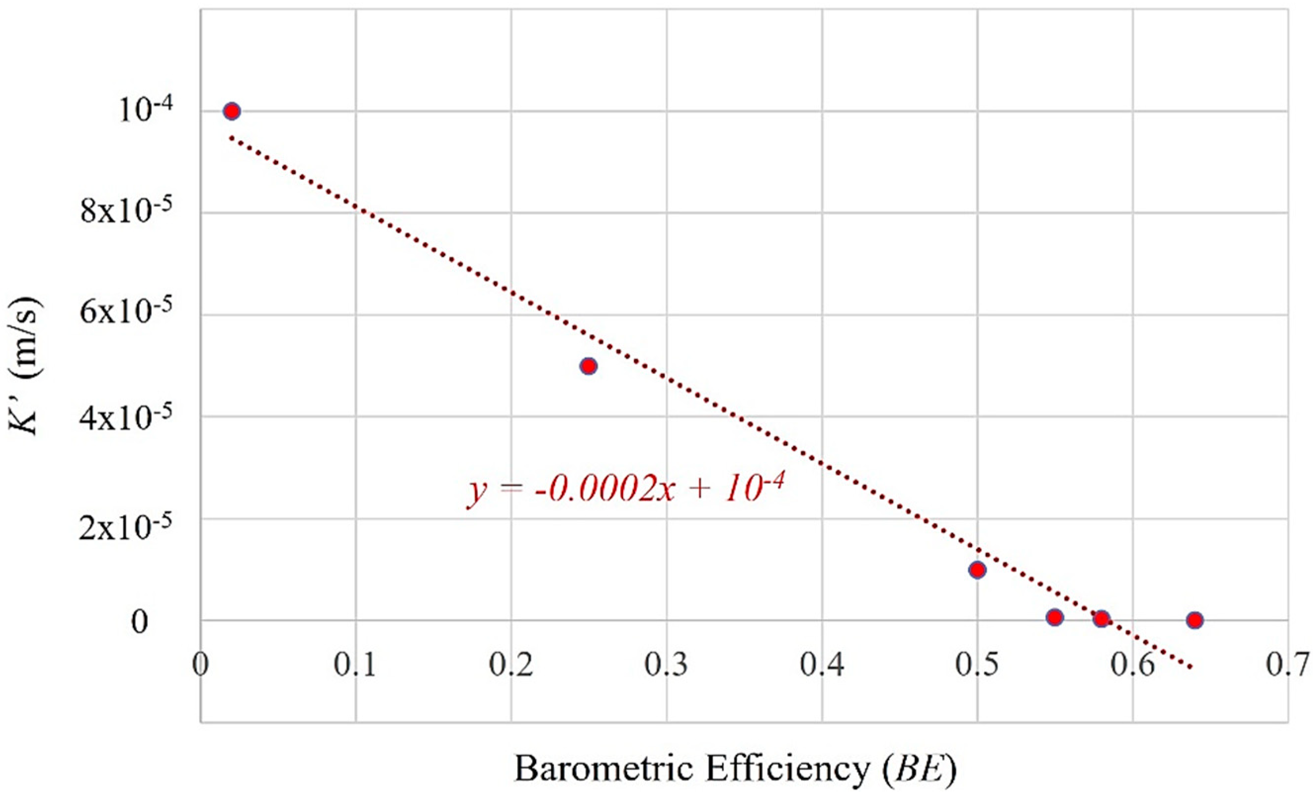 Water 16 00868 g007 Water 16 00868 g007
