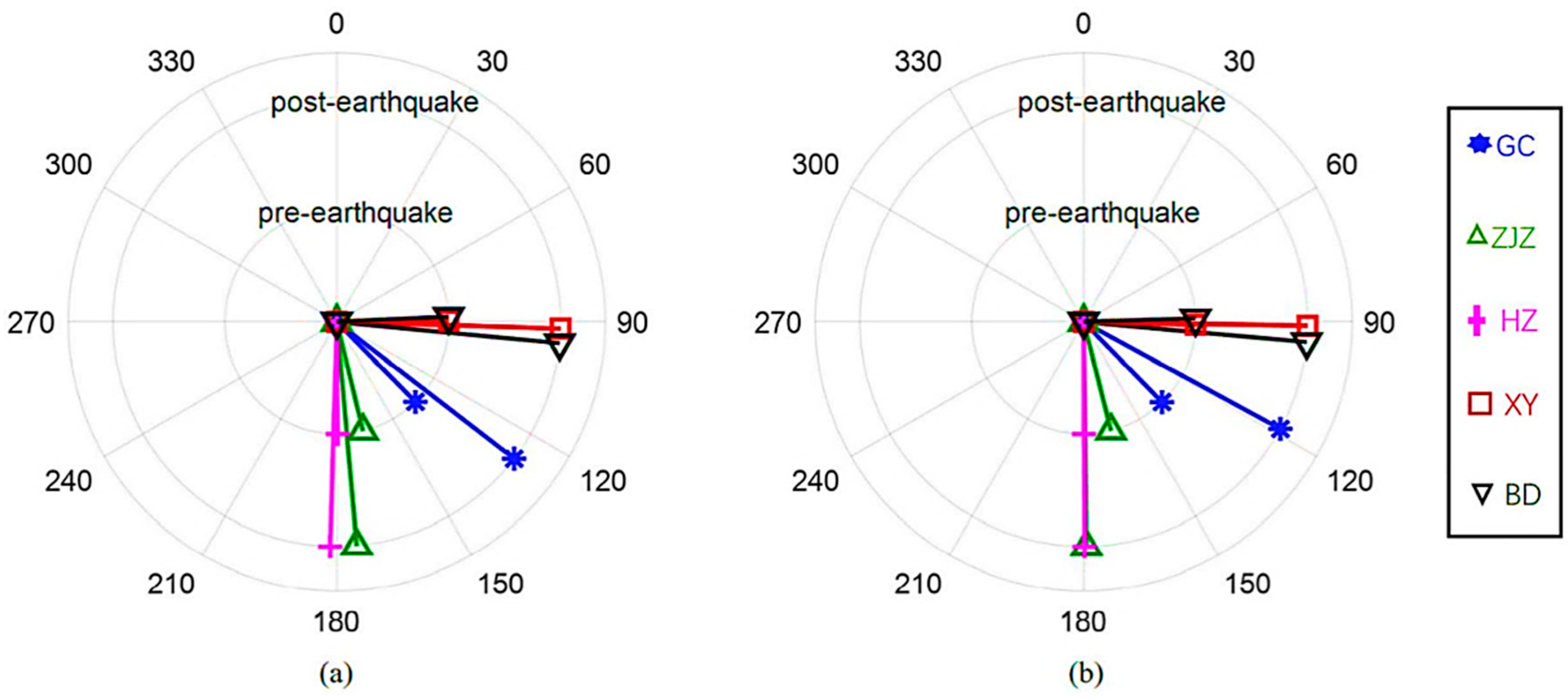 Water 16 00868 g011 Water 16 00868 g011