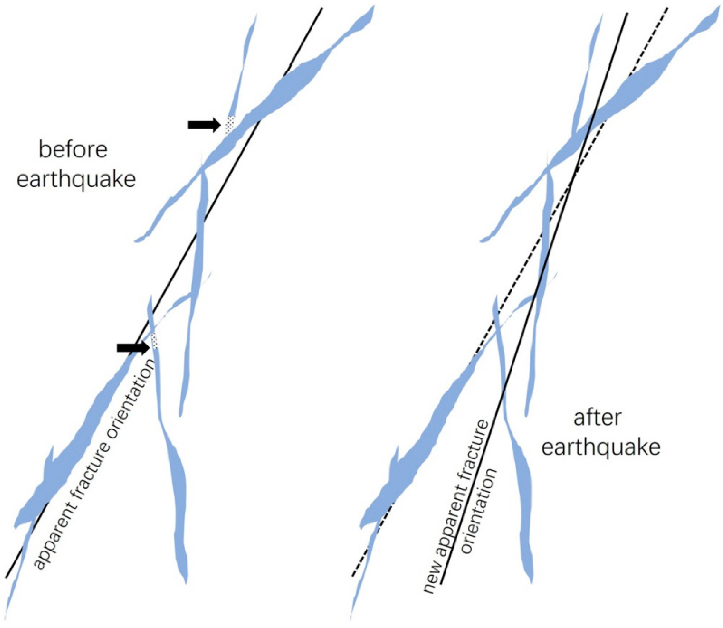 Water 16 00868 g012 Water 16 00868 g012