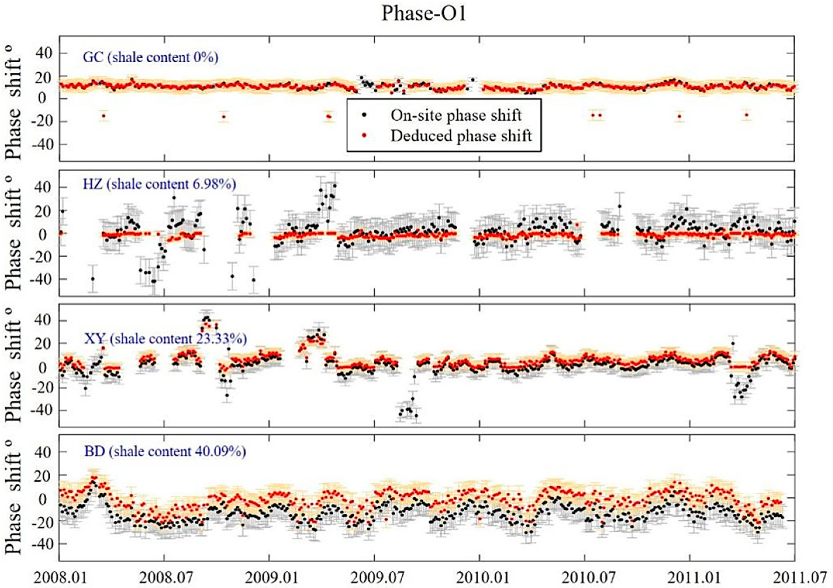 Water 16 00868 g014b Water 16 00868 g014b