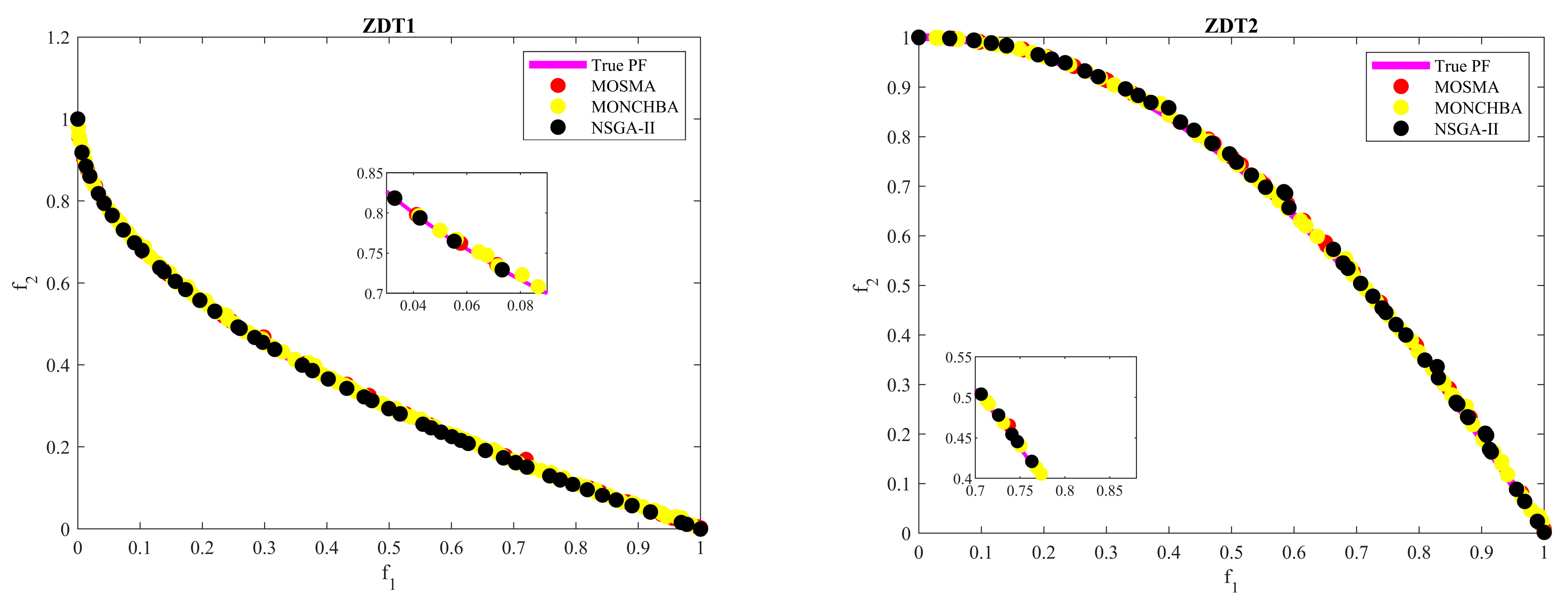 Water 16 00874 g006a