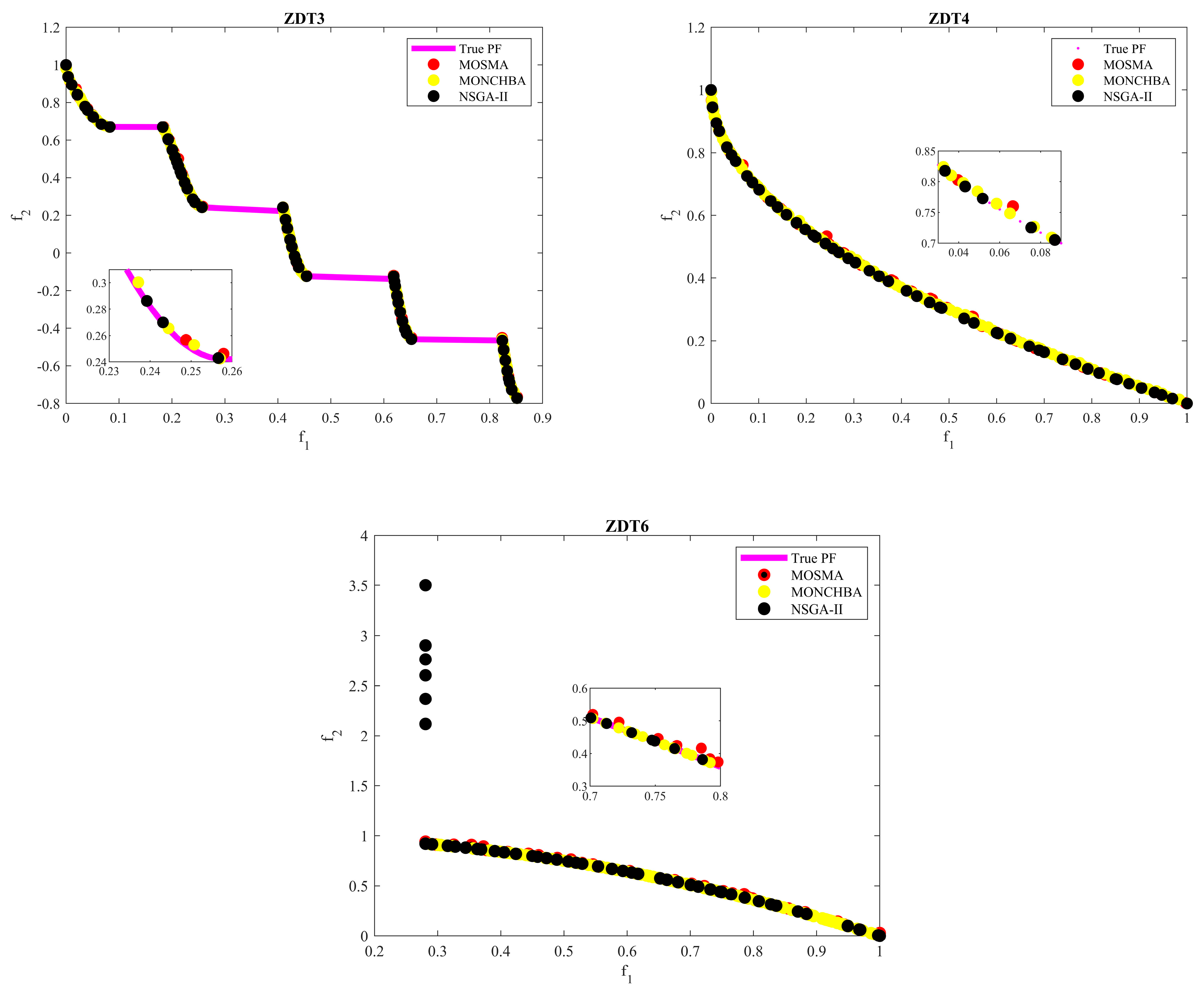 Water 16 00874 g006b