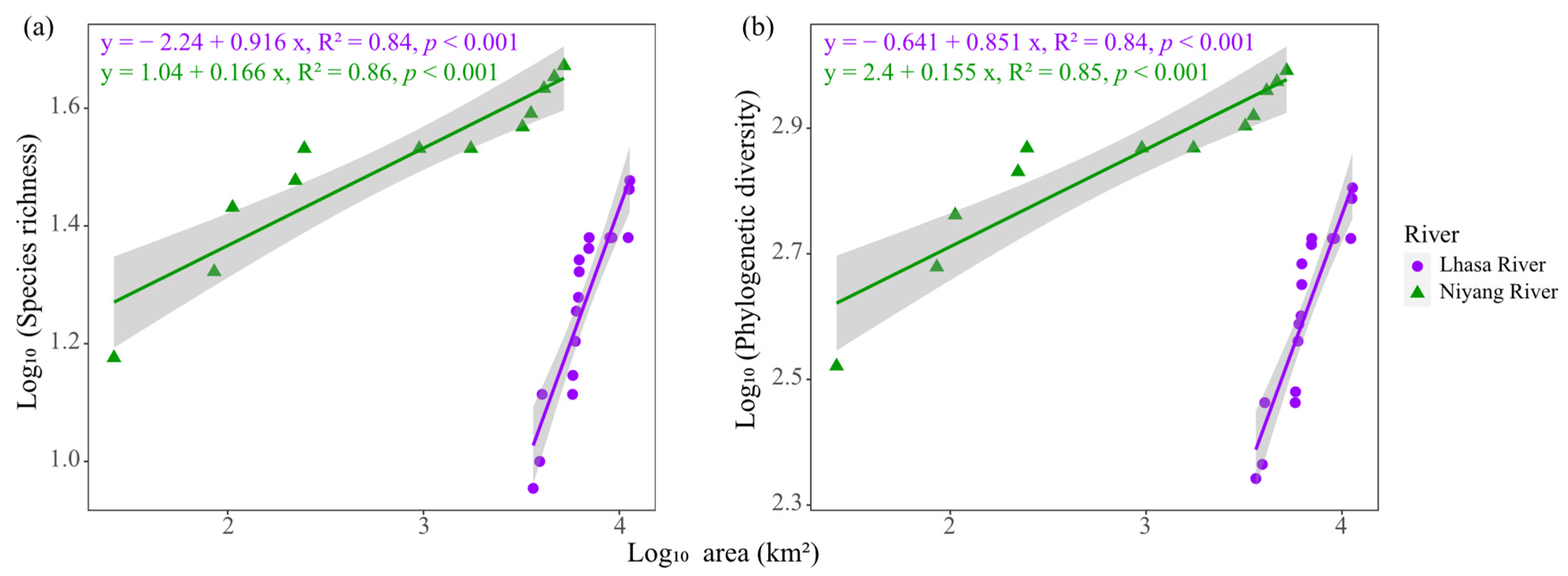 Water 16 00882 g002 Water 16 00882 g002