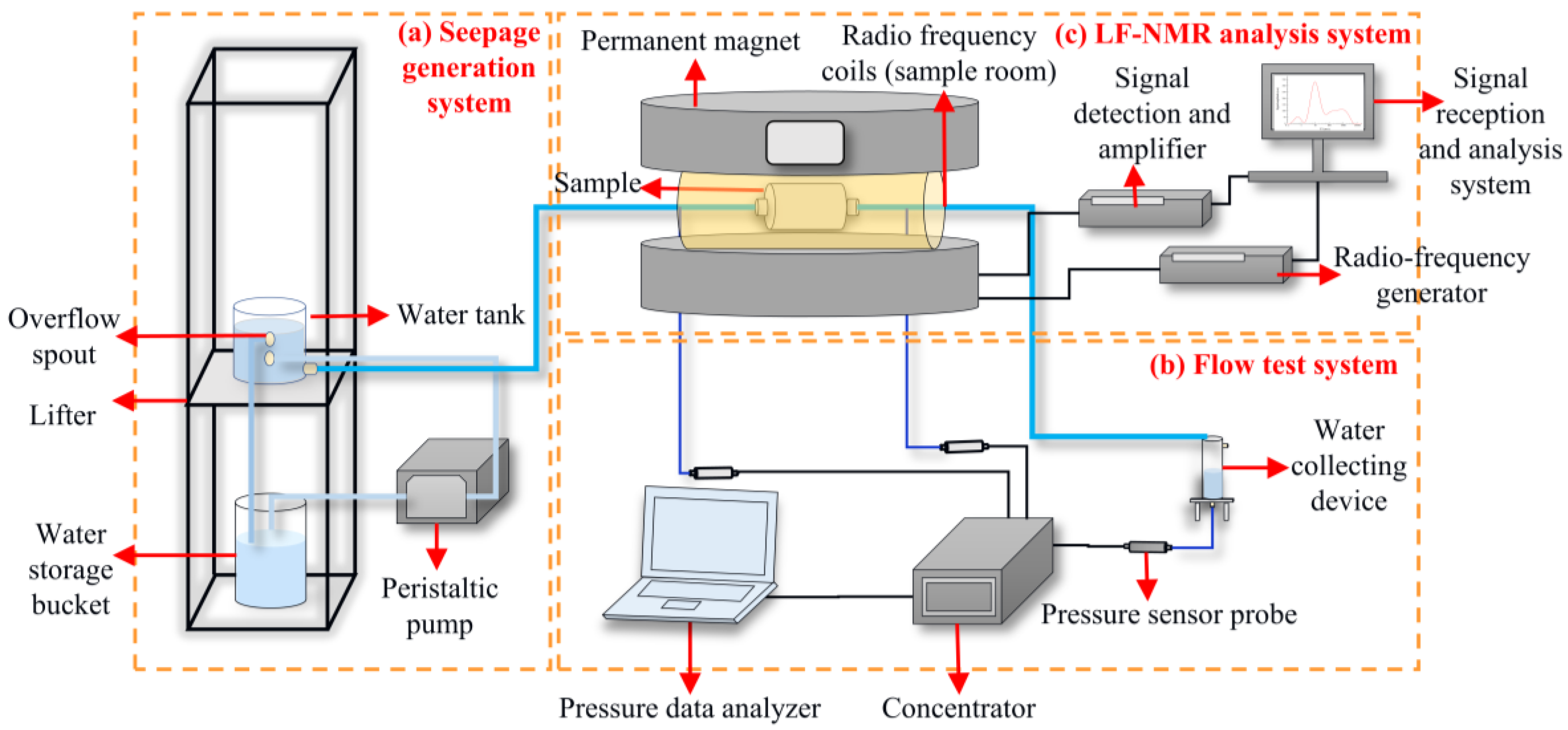 Water 16 00883 g001 Water 16 00883 g001