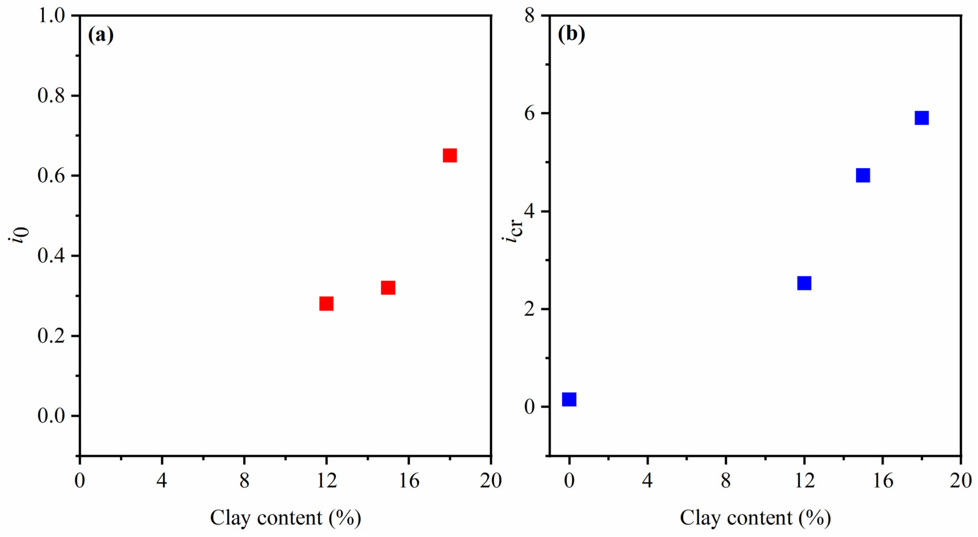 Water 16 00883 g003 Water 16 00883 g003