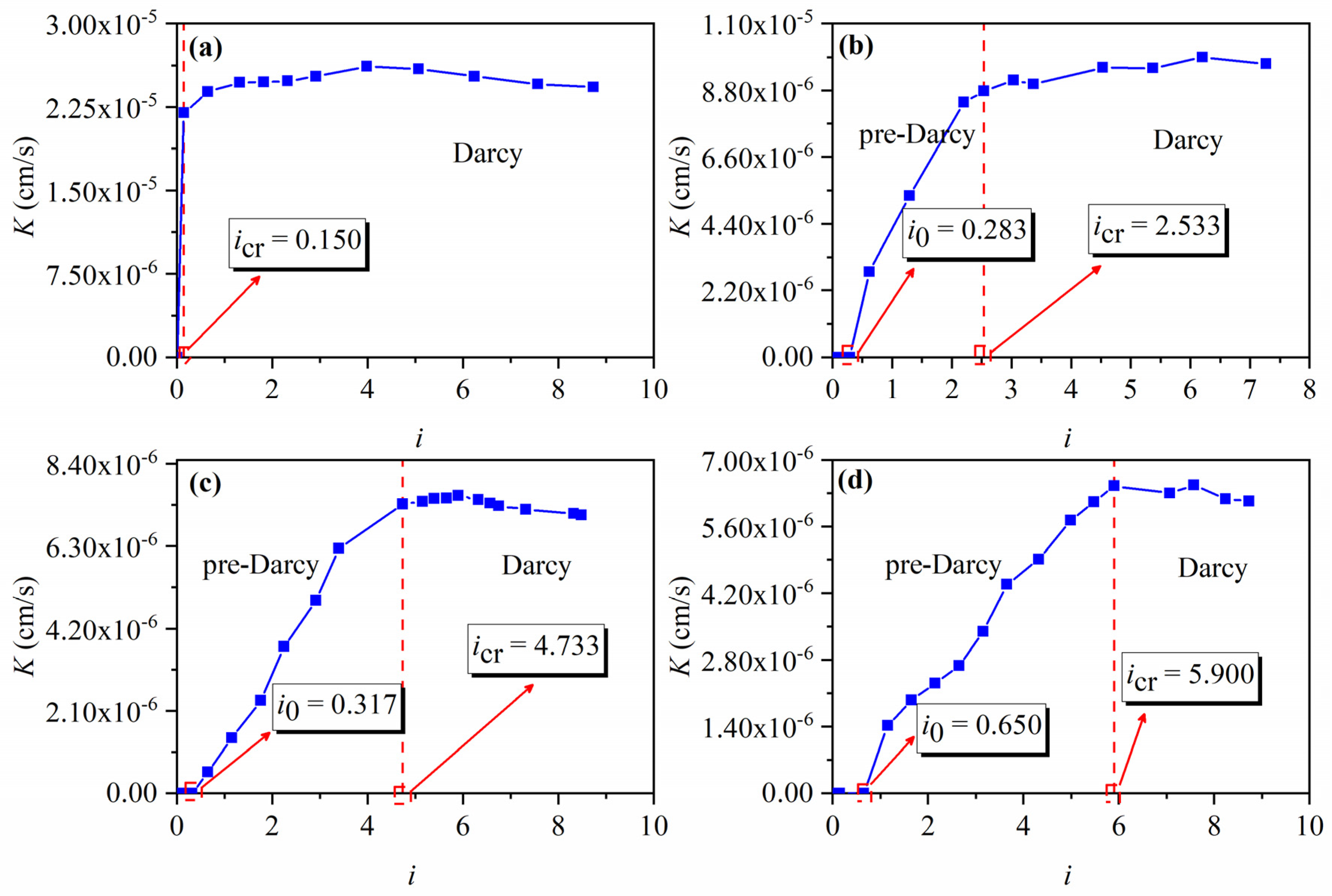 Water 16 00883 g004 Water 16 00883 g004