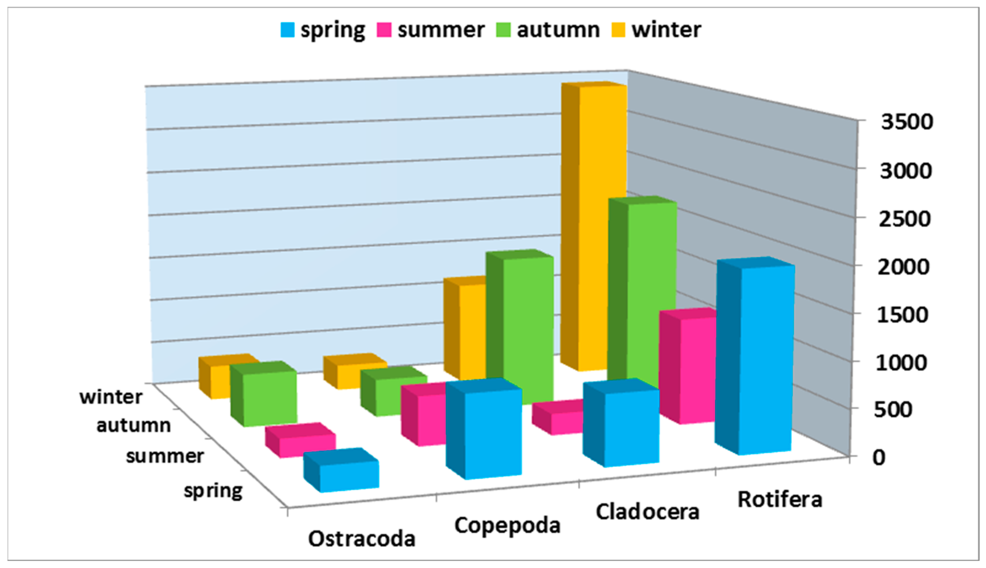 Water 16 00915 g006 Water 16 00915 g006