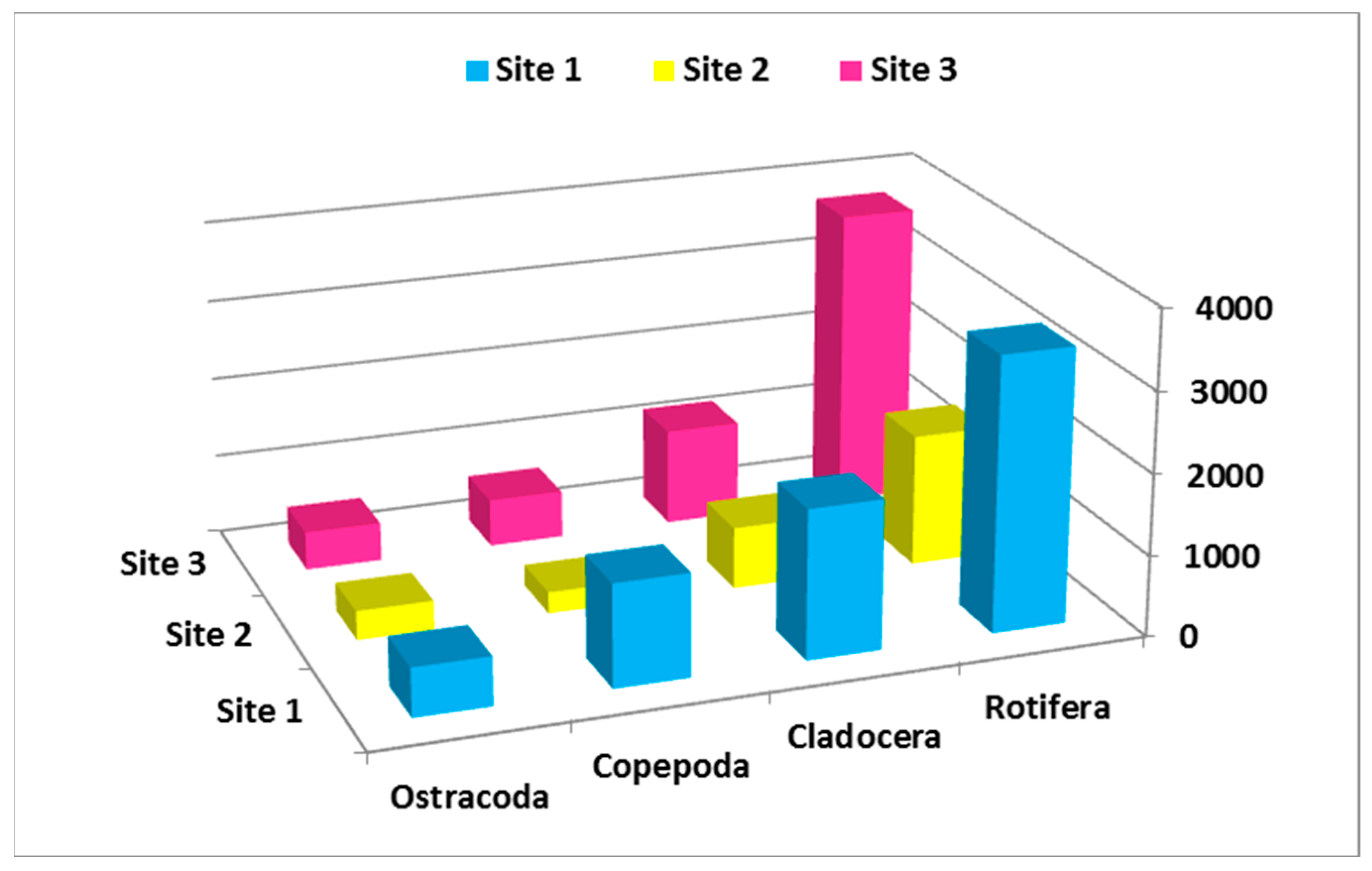 Water 16 00915 g007 Water 16 00915 g007