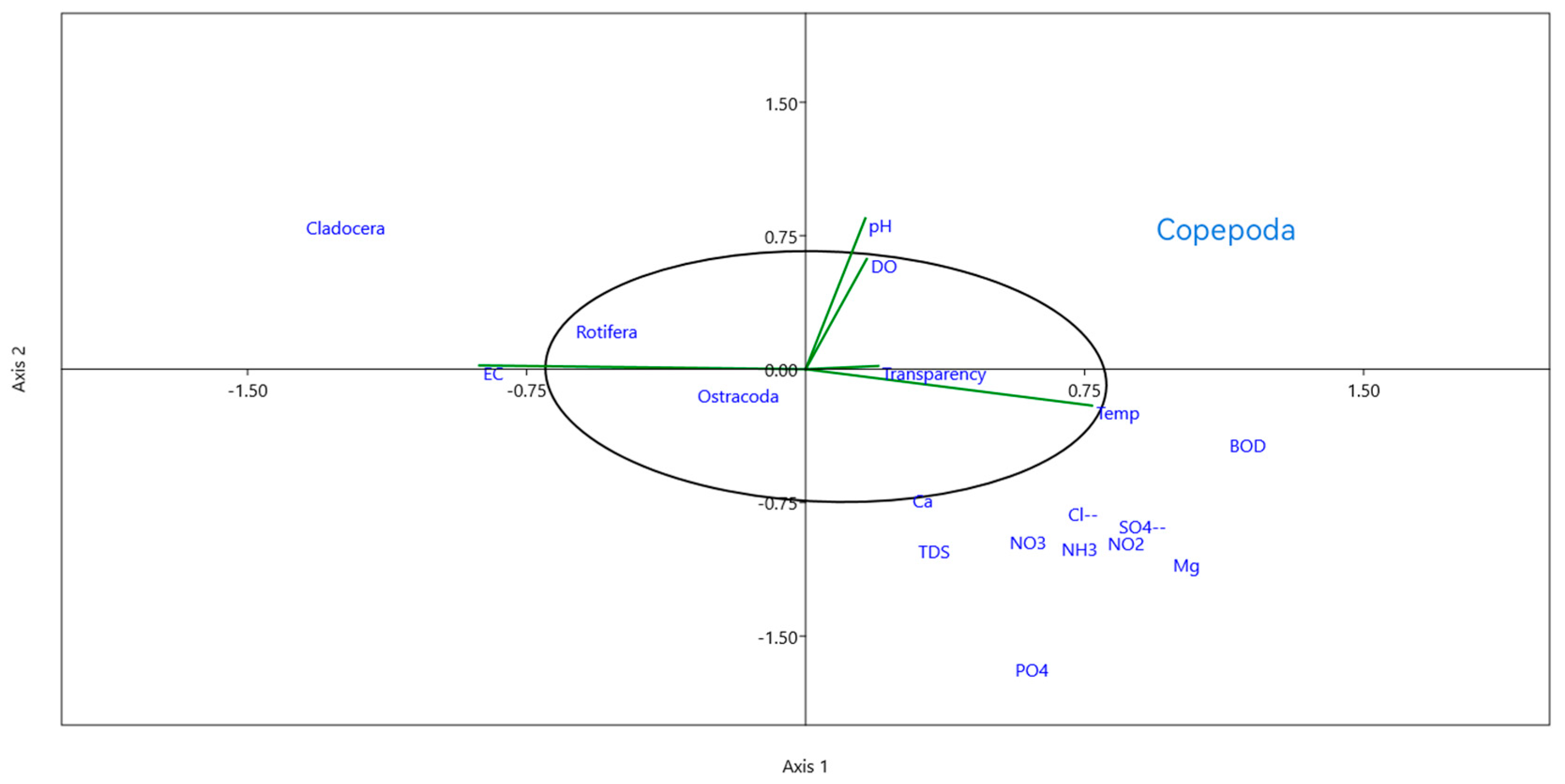 Water 16 00915 g008 Water 16 00915 g008