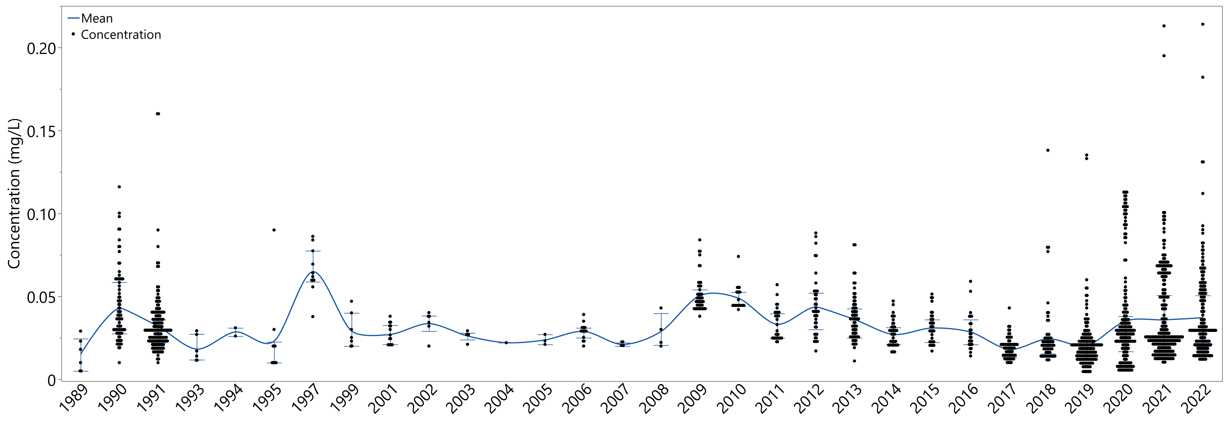 Water 16 00933 g008 Water 16 00933 g008