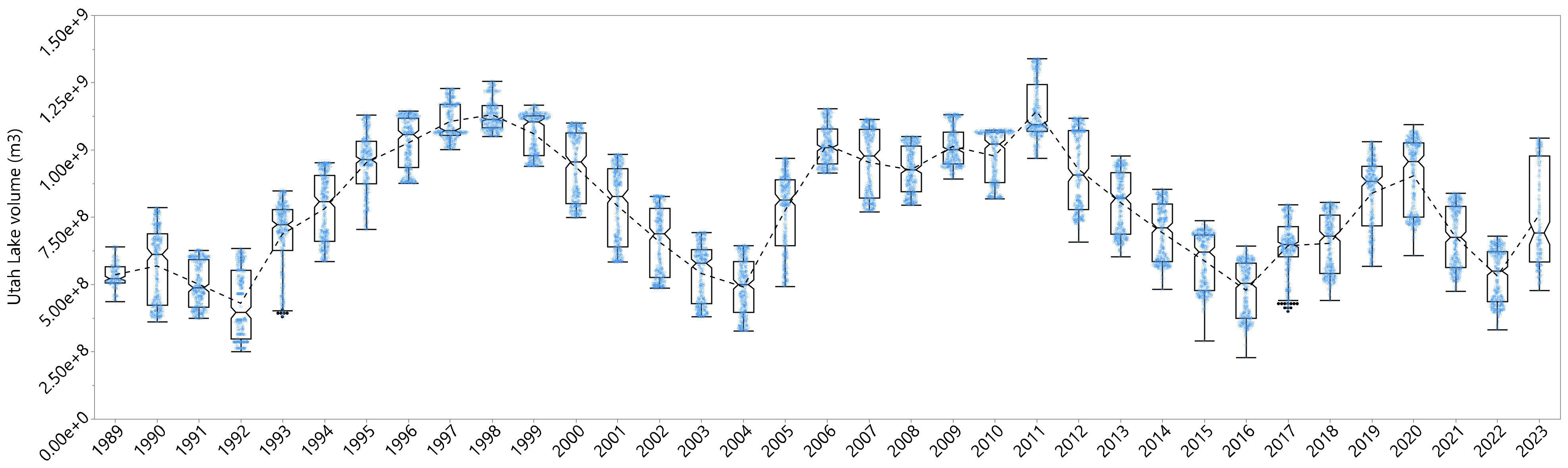 Water 16 00933 g009 Water 16 00933 g009