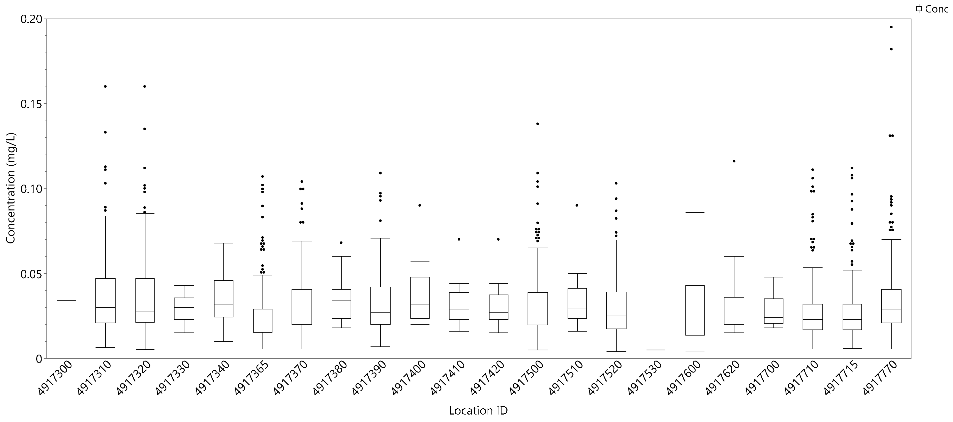 Water 16 00933 g015 Water 16 00933 g015