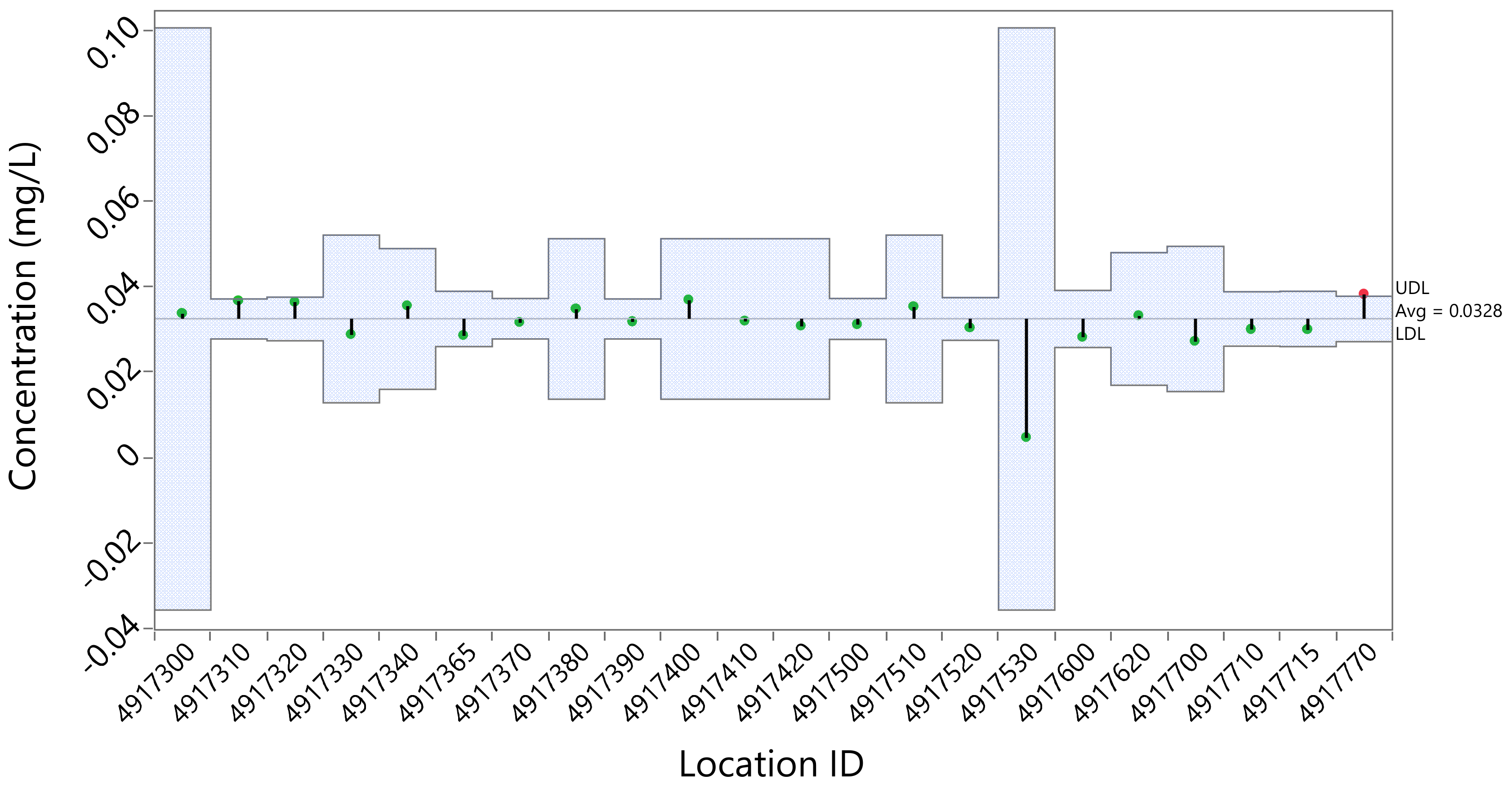 Water 16 00933 g016 Water 16 00933 g016
