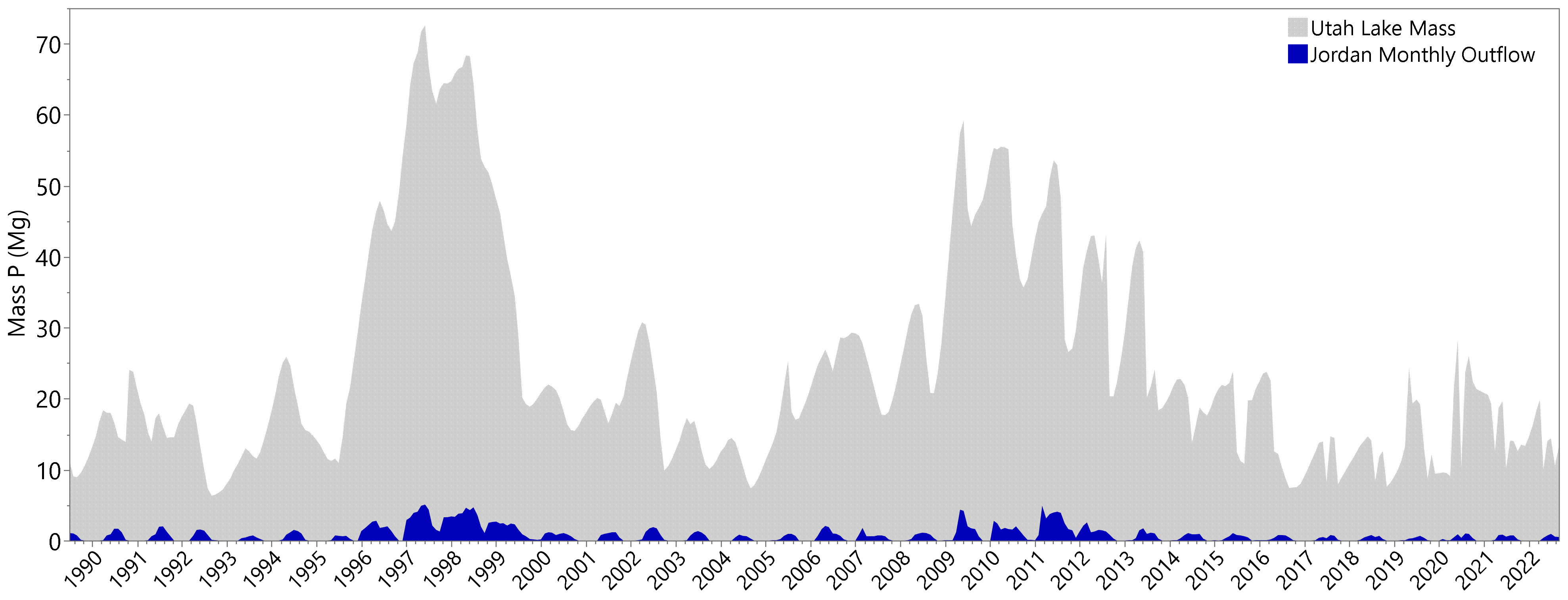 Water 16 00933 g018 Water 16 00933 g018