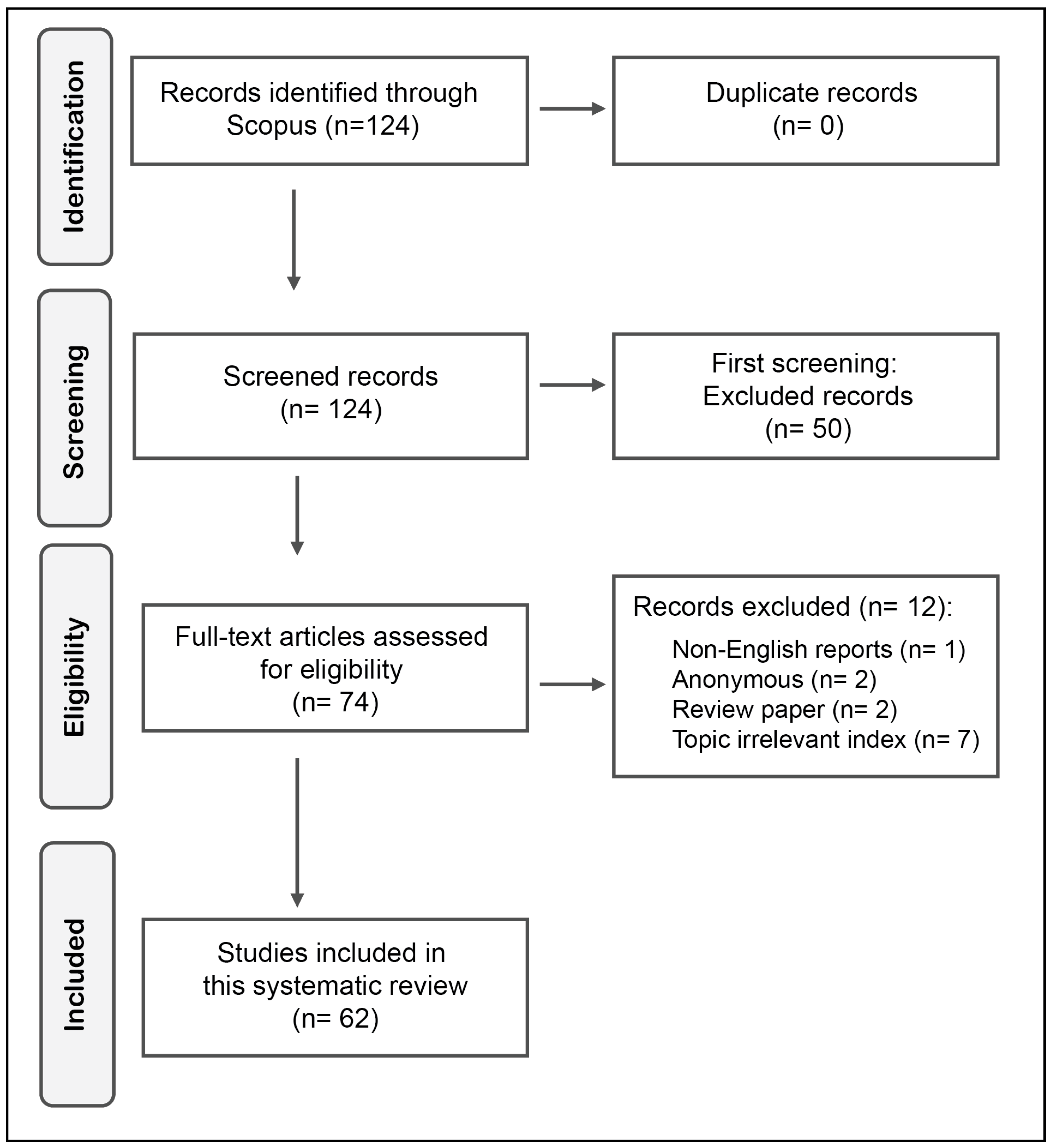 Water 16 00961 g001 Water 16 00961 g001