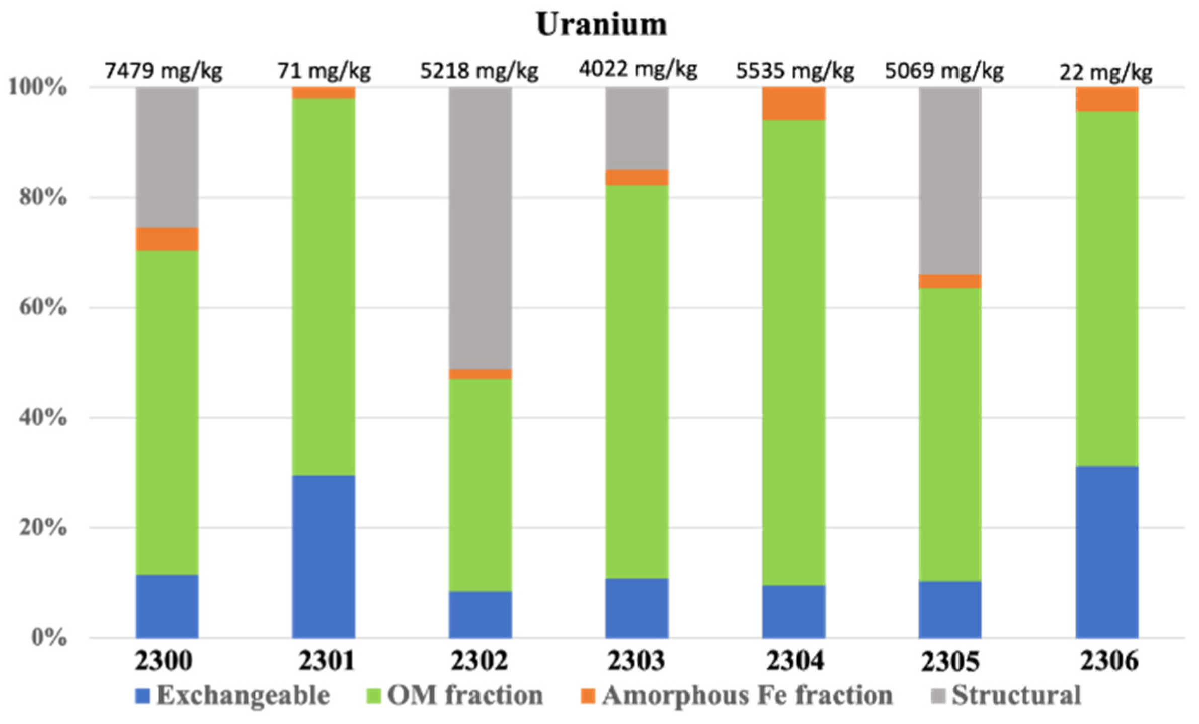 Water 16 00966 g002a Water 16 00966 g002a