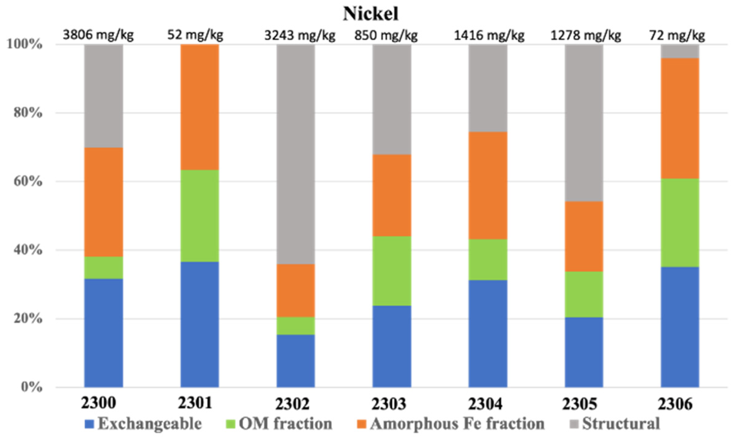 Water 16 00966 g002b Water 16 00966 g002b