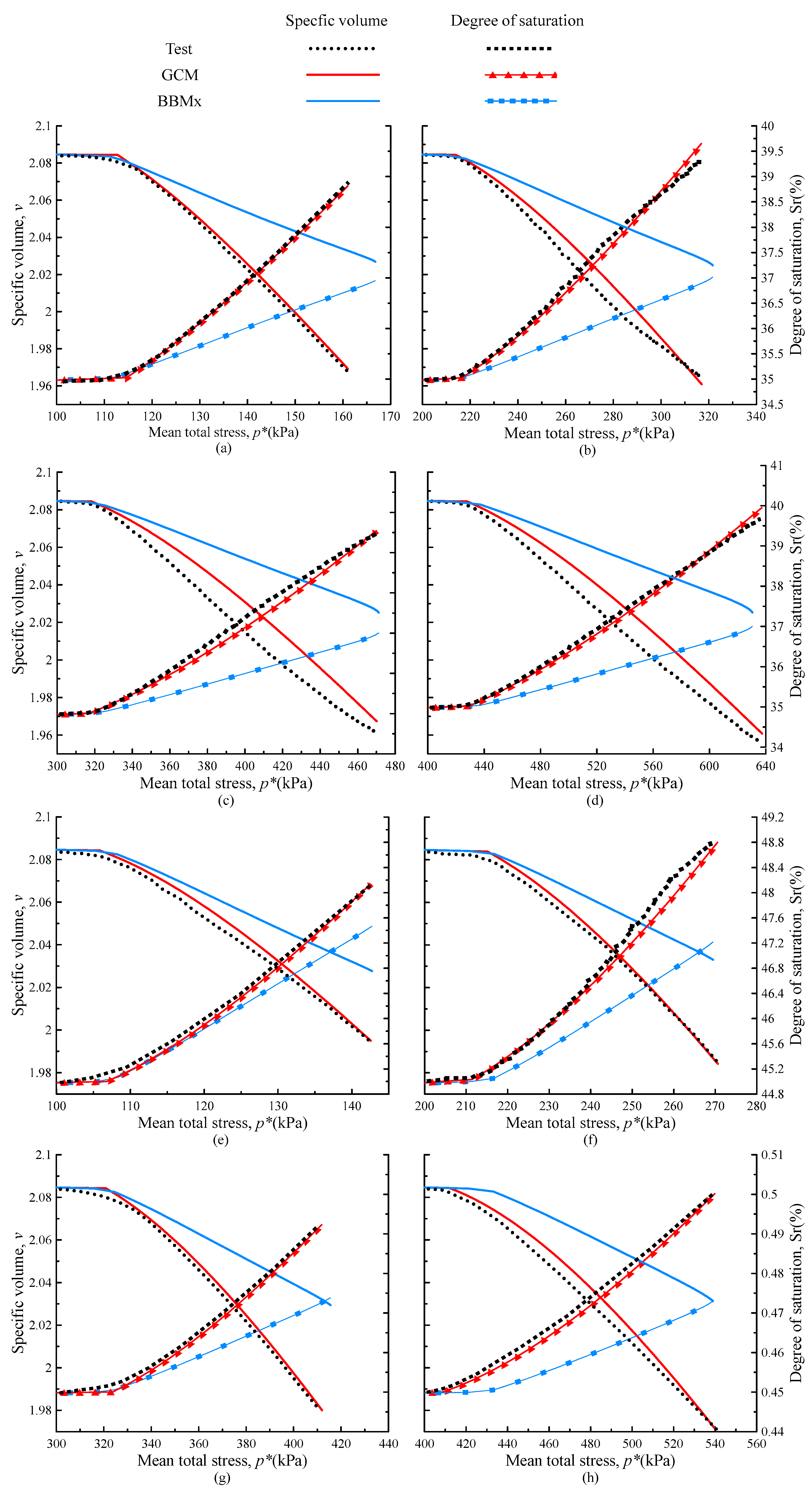 Water 16 00997 g010a