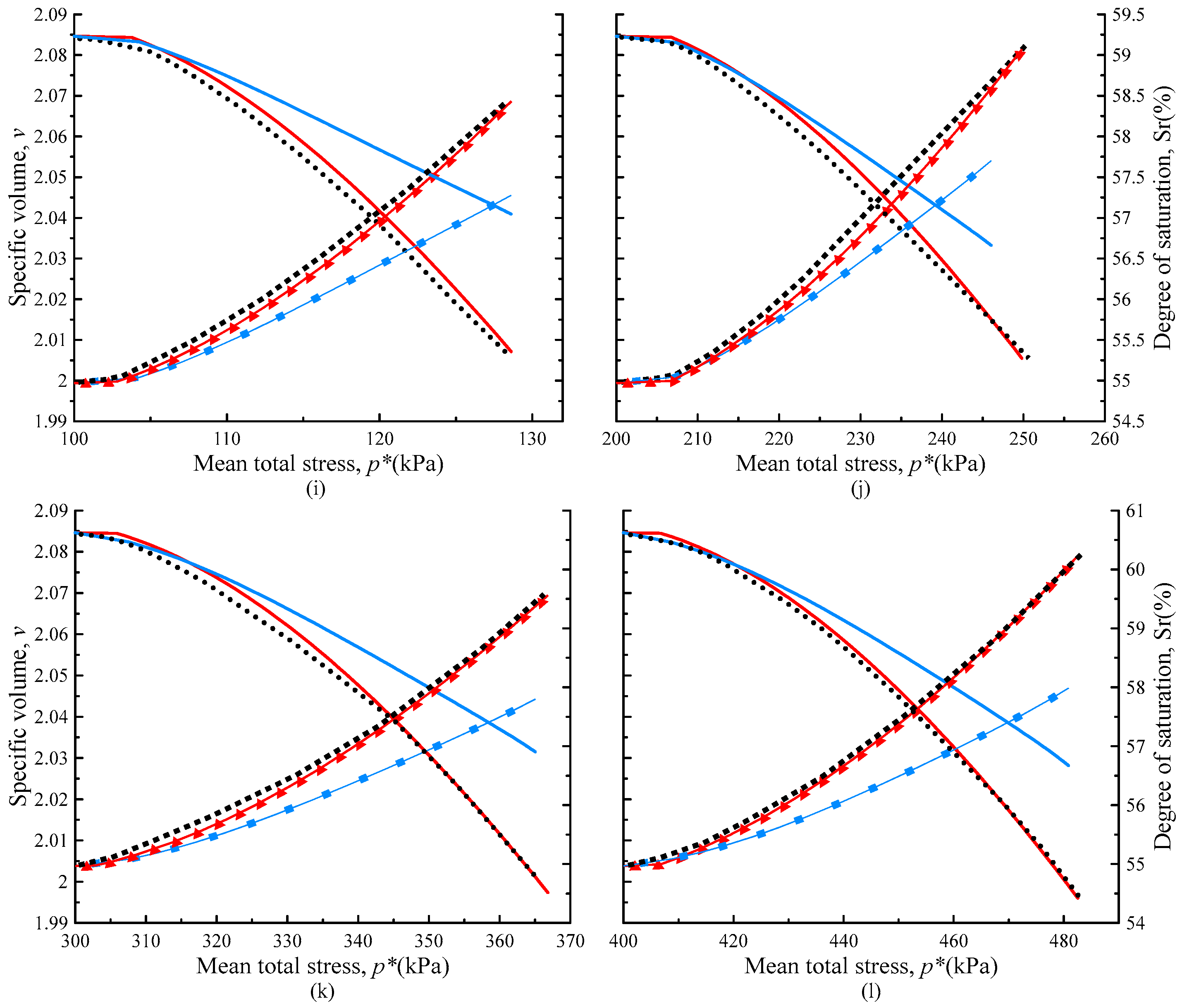 Water 16 00997 g010b