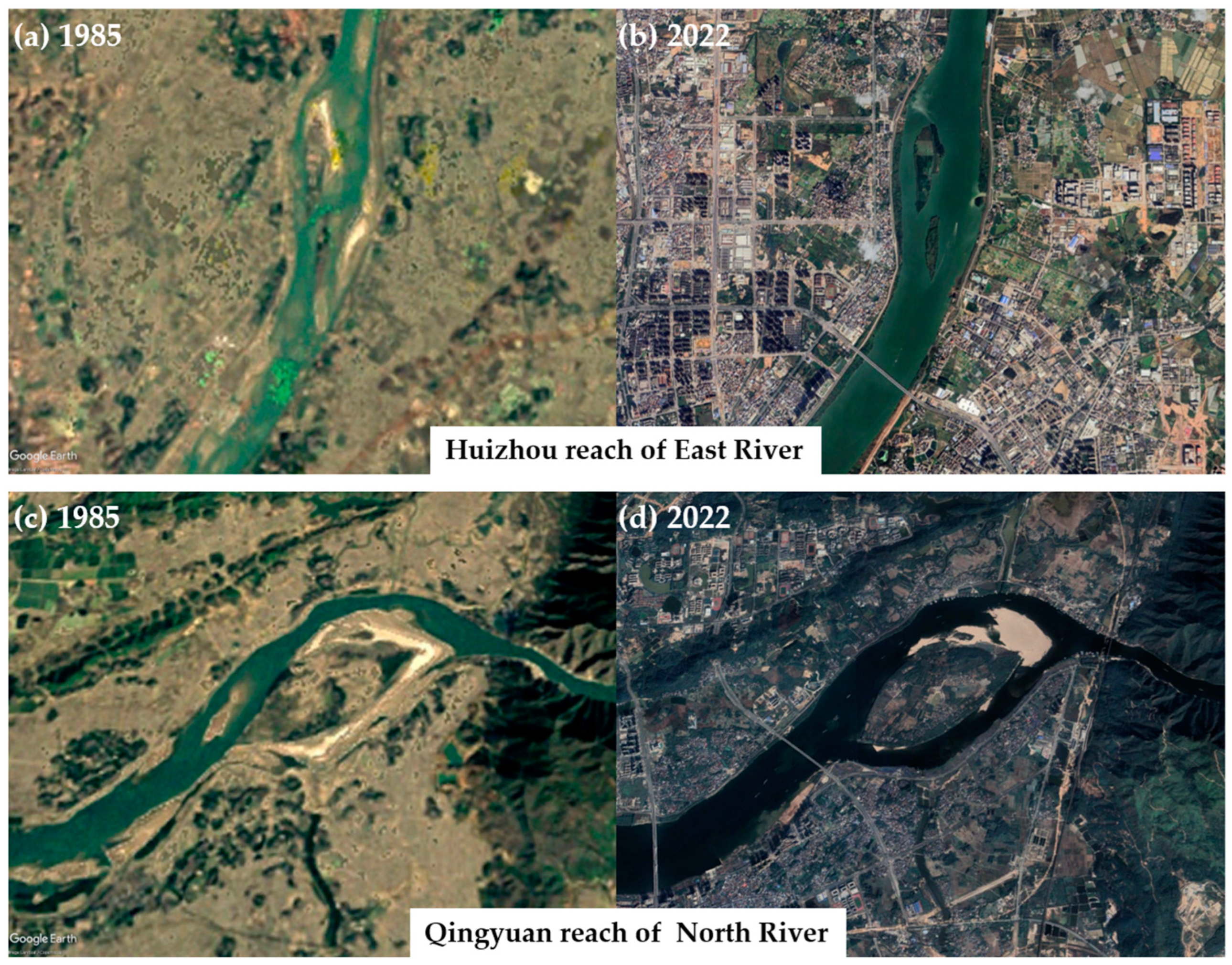 Sustaining the Pearl River: A Critical Review of Changes in