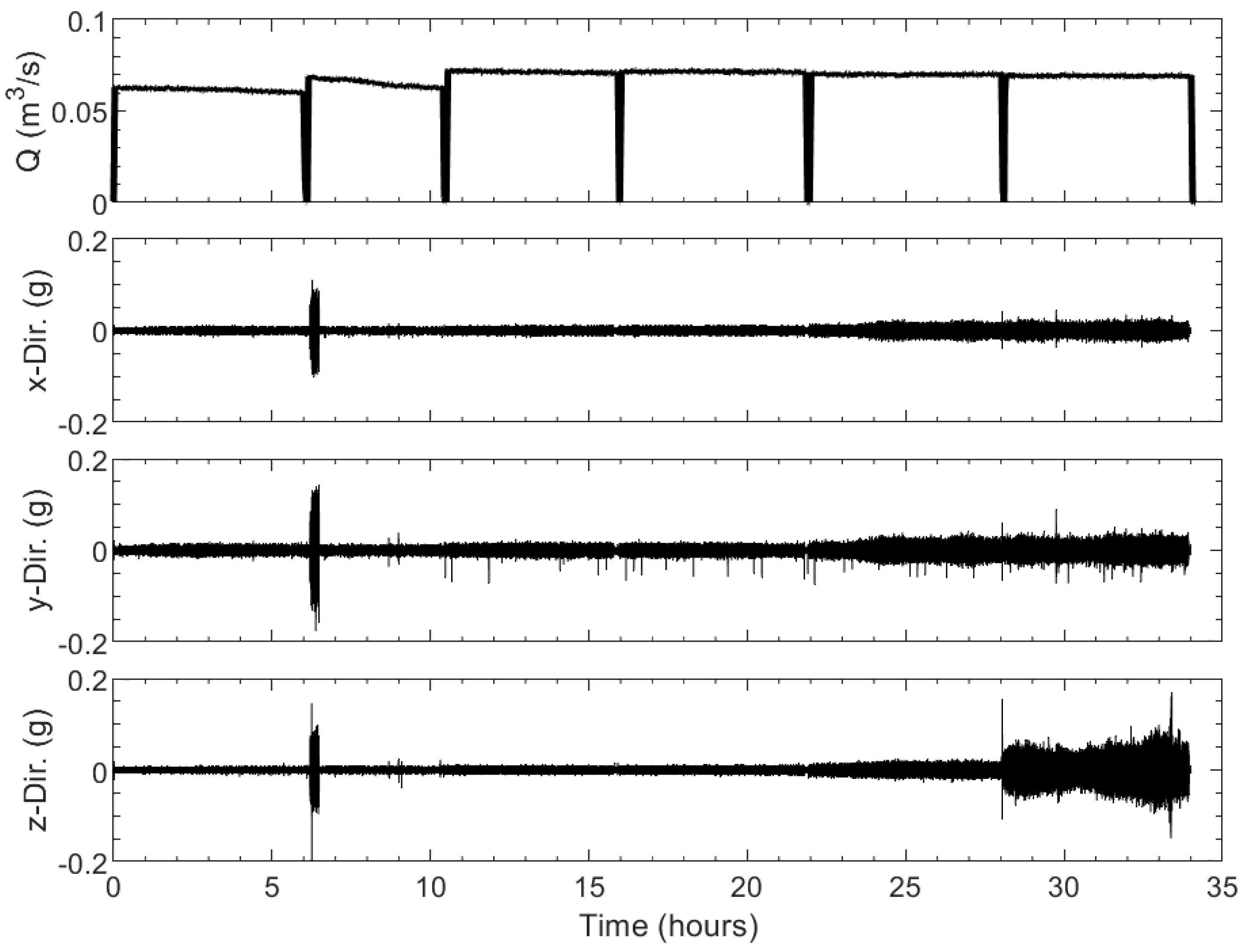 Water 16 01009 g002 Water 16 01009 g002