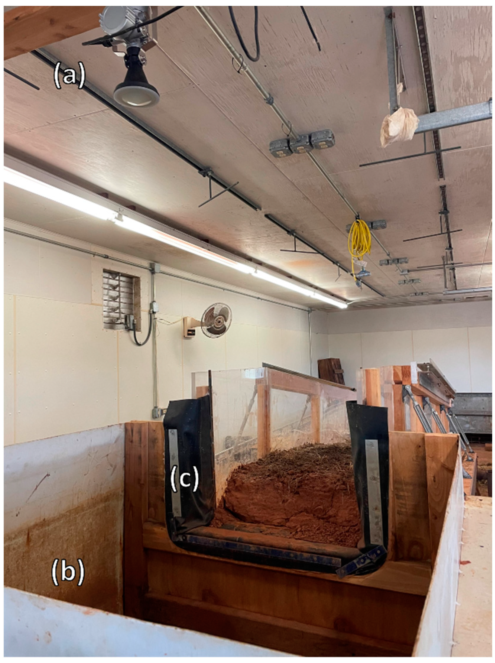 Water 16 01009 g003 Water 16 01009 g003