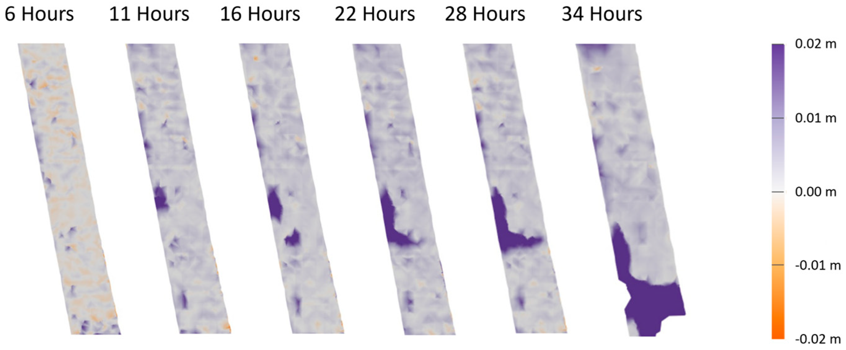 Water 16 01009 g004 Water 16 01009 g004