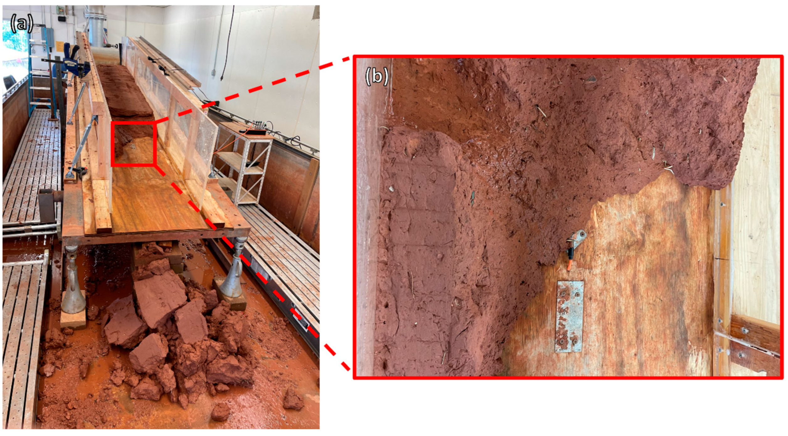 Water 16 01009 g006 Water 16 01009 g006