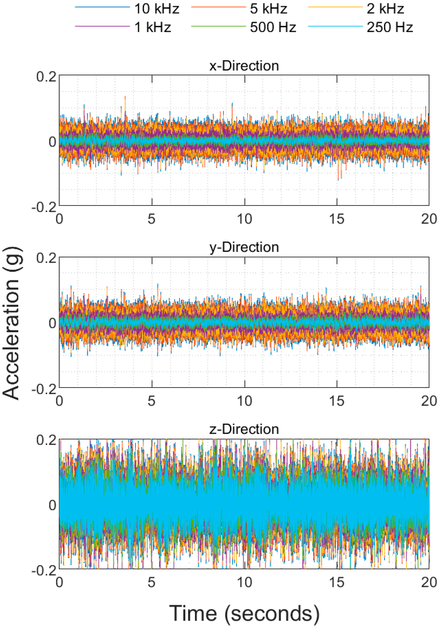 Water 16 01009 g007 Water 16 01009 g007