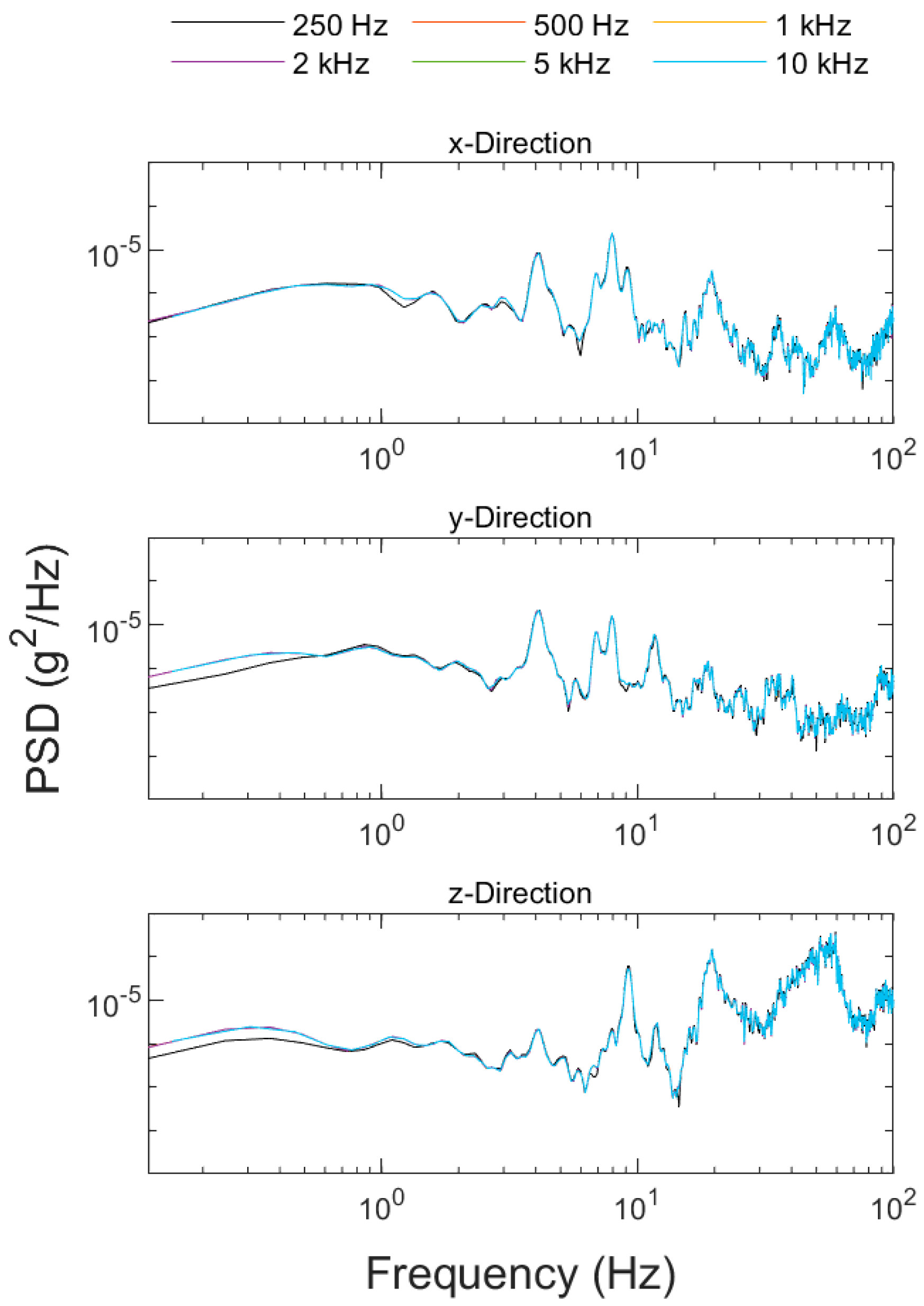 Water 16 01009 g008 Water 16 01009 g008
