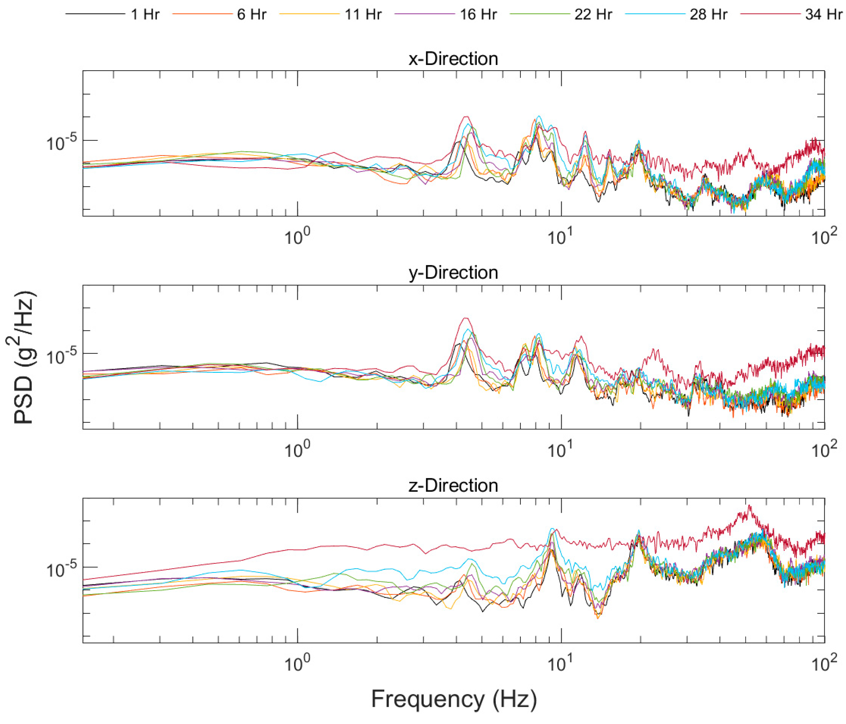 Water 16 01009 g010 Water 16 01009 g010