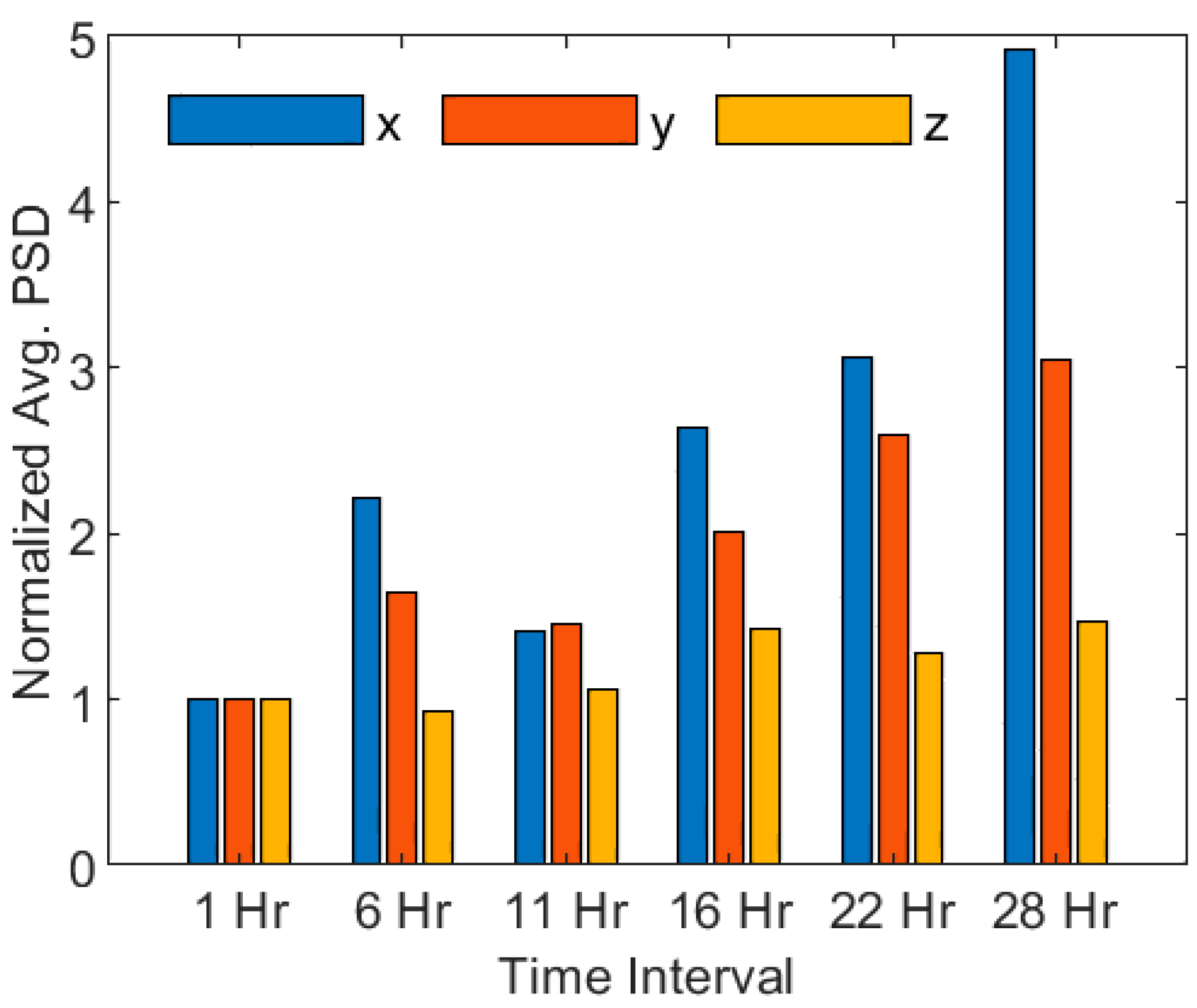 Water 16 01009 g012 Water 16 01009 g012