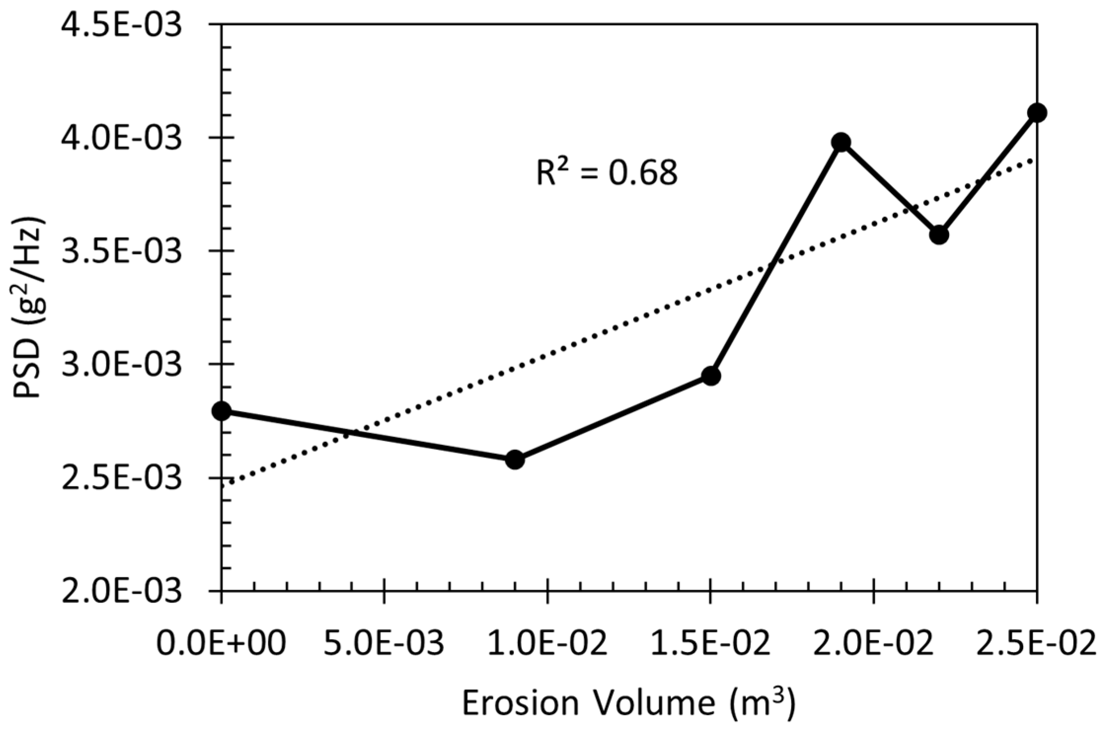 Water 16 01009 g015 Water 16 01009 g015