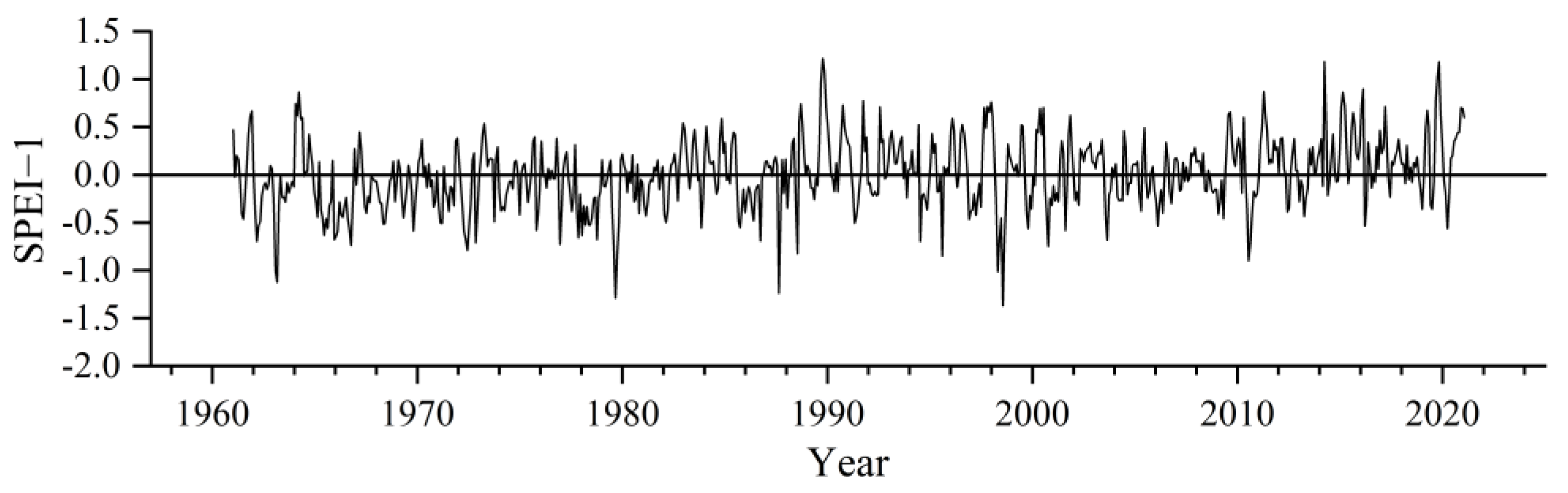 Water 16 01012 g001a Water 16 01012 g001a