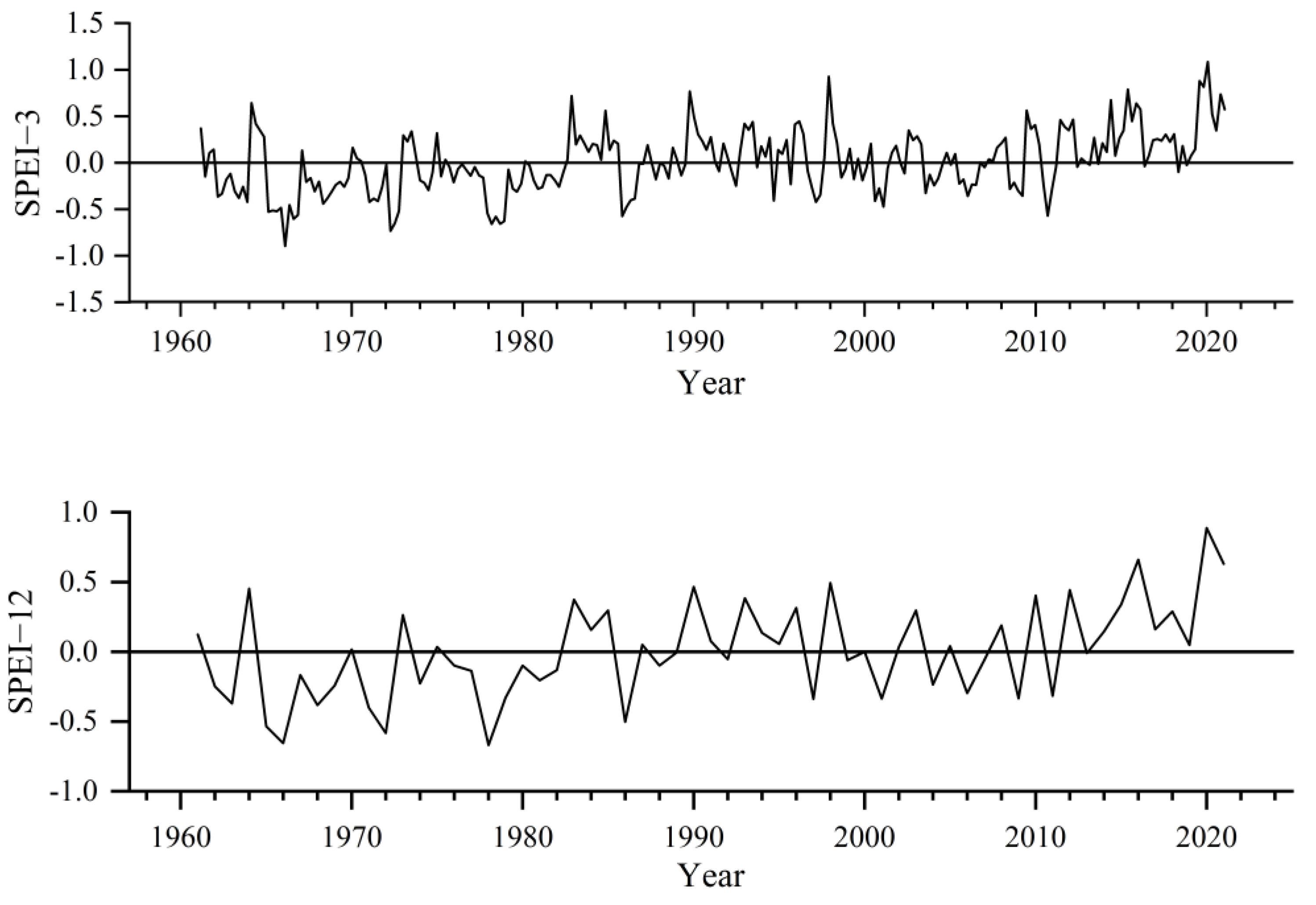 Water 16 01012 g001b Water 16 01012 g001b