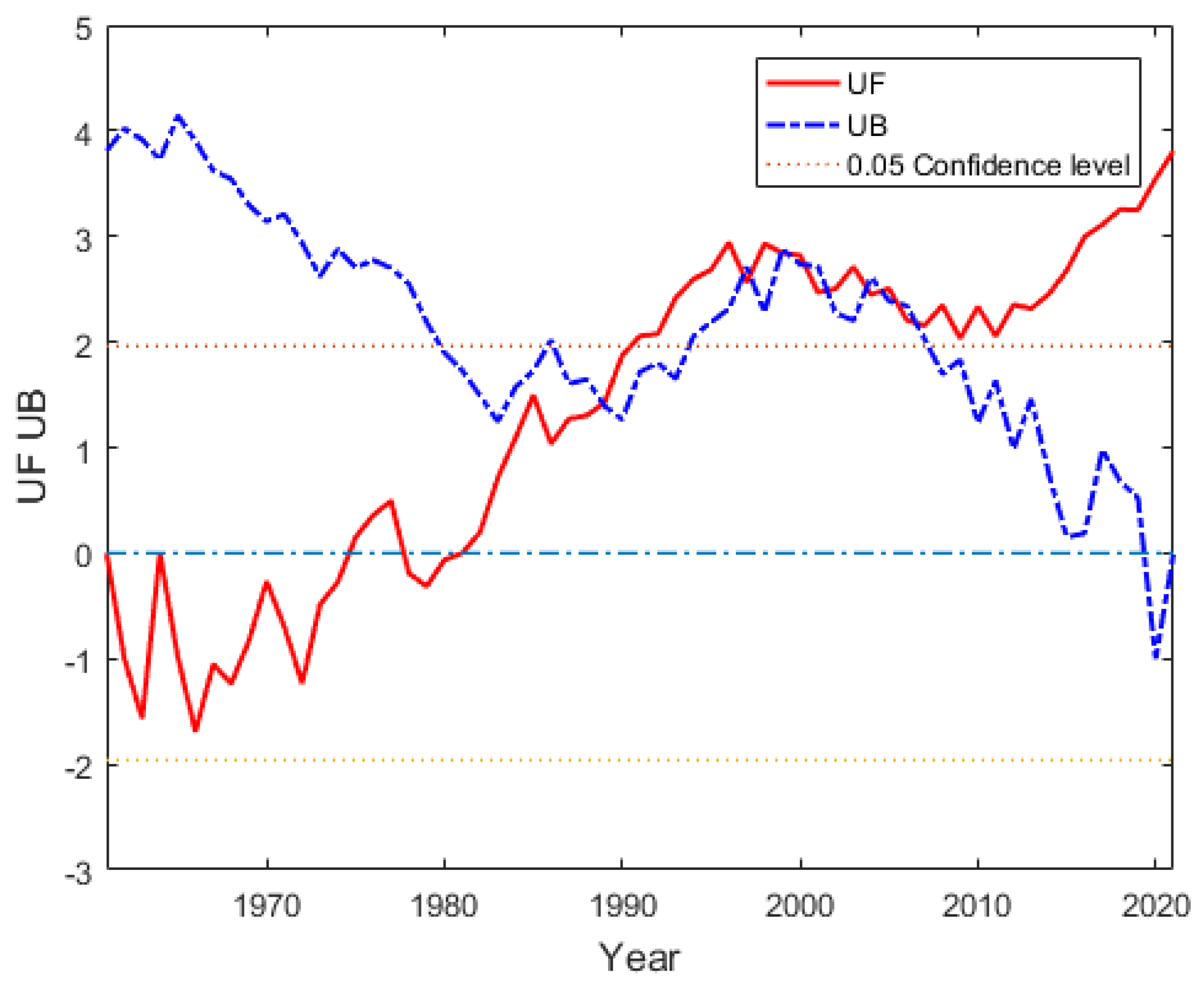 Water 16 01012 g002 Water 16 01012 g002