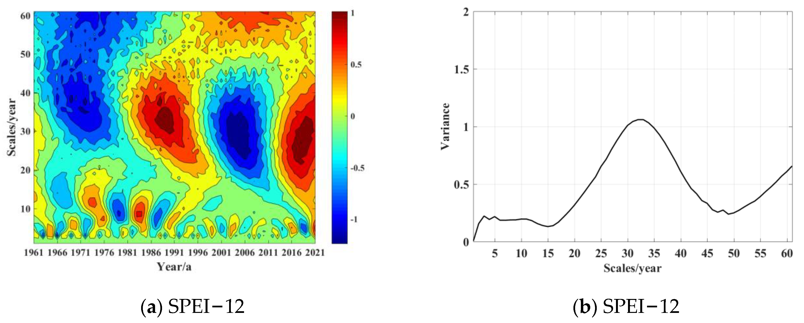 Water 16 01012 g003 Water 16 01012 g003
