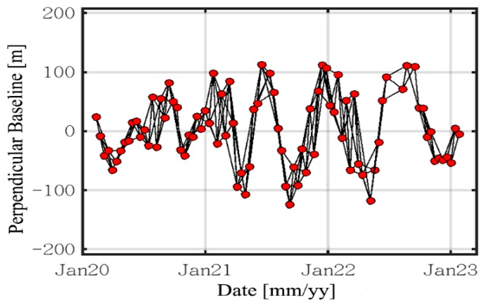 Water 16 01025 g002 Water 16 01025 g002
