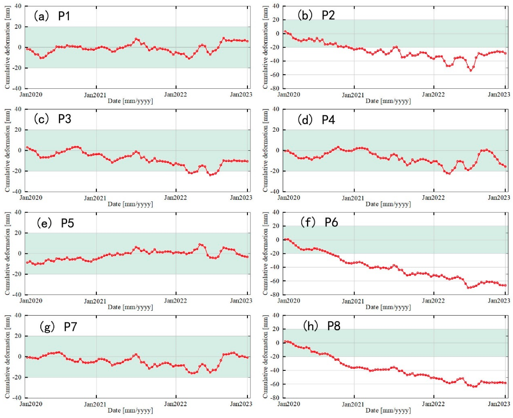 Water 16 01025 g009 Water 16 01025 g009
