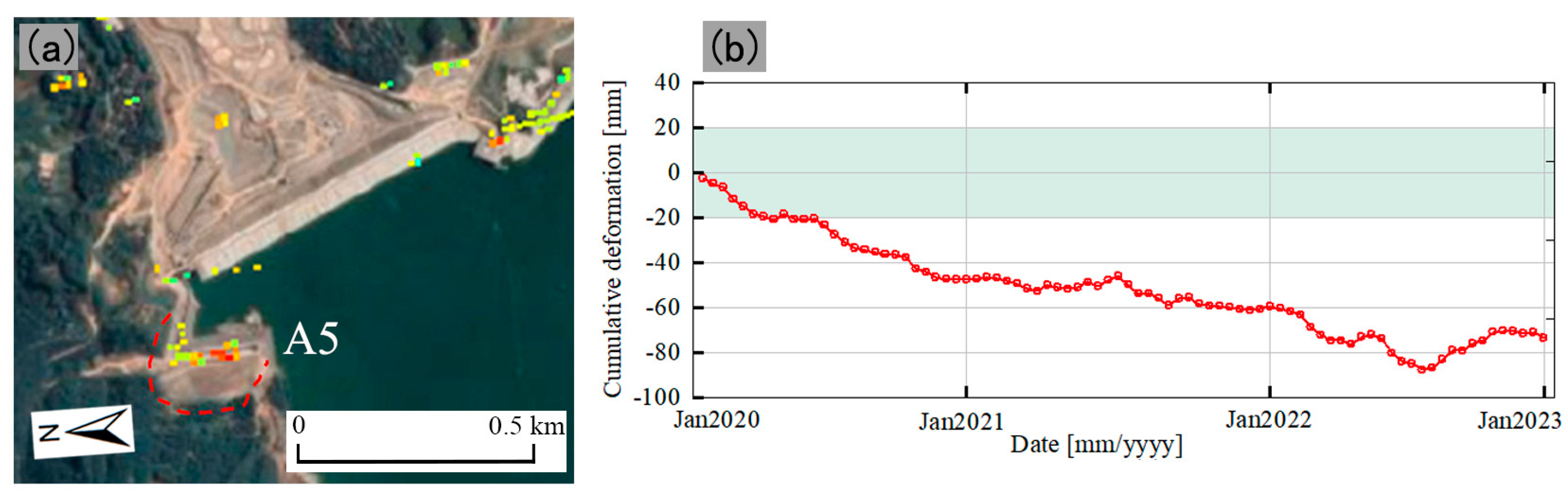 Water 16 01025 g011 Water 16 01025 g011