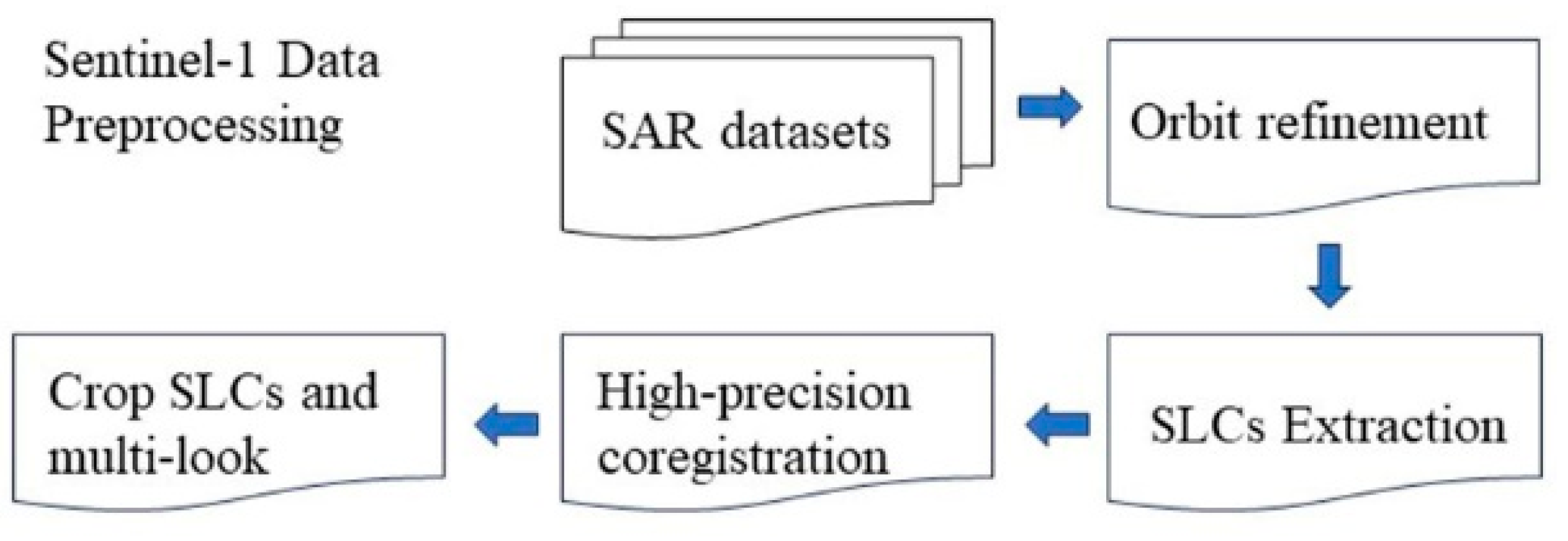 Water 16 01025 i001 Water 16 01025 i001