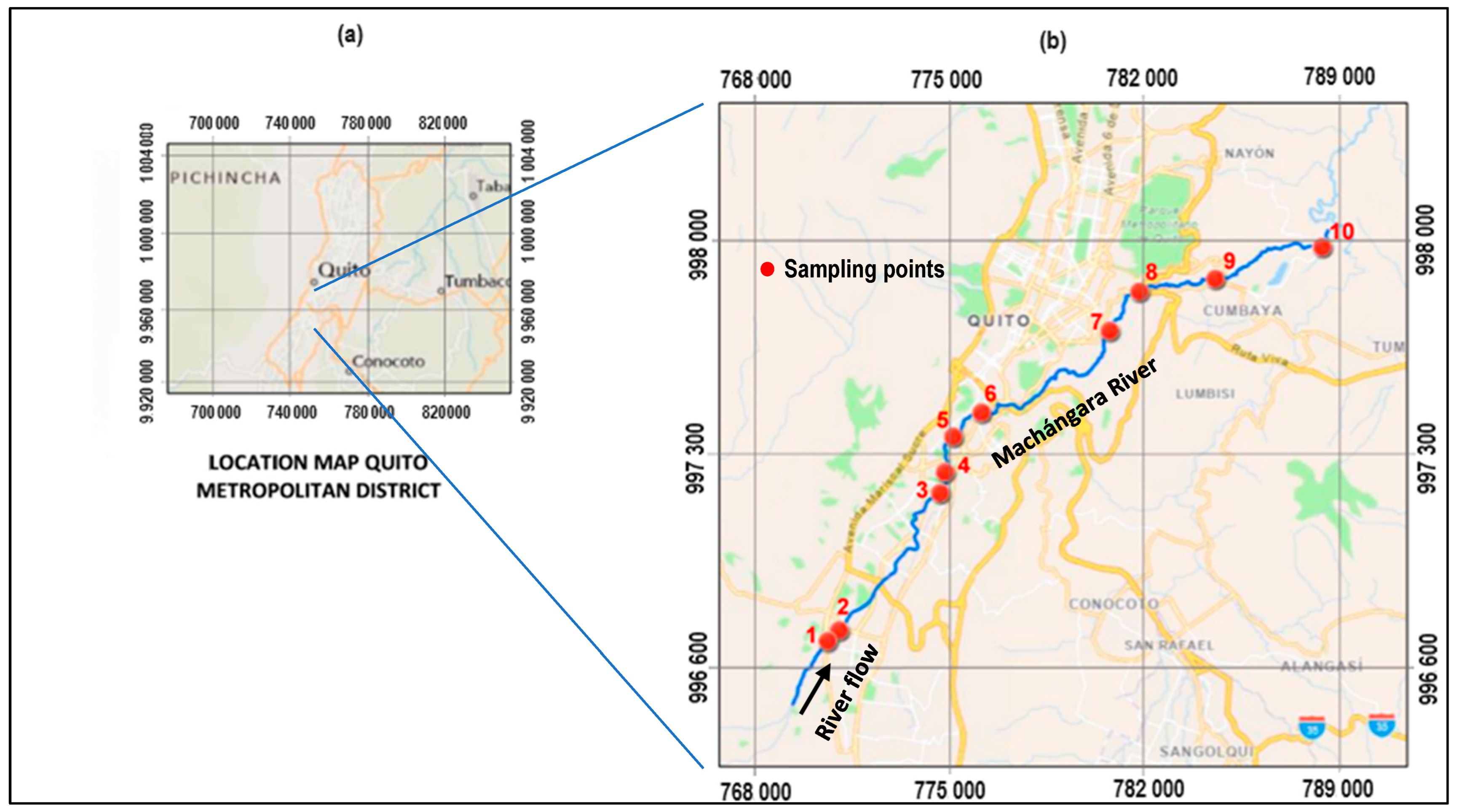 Water 16 01026 g001 Water 16 01026 g001