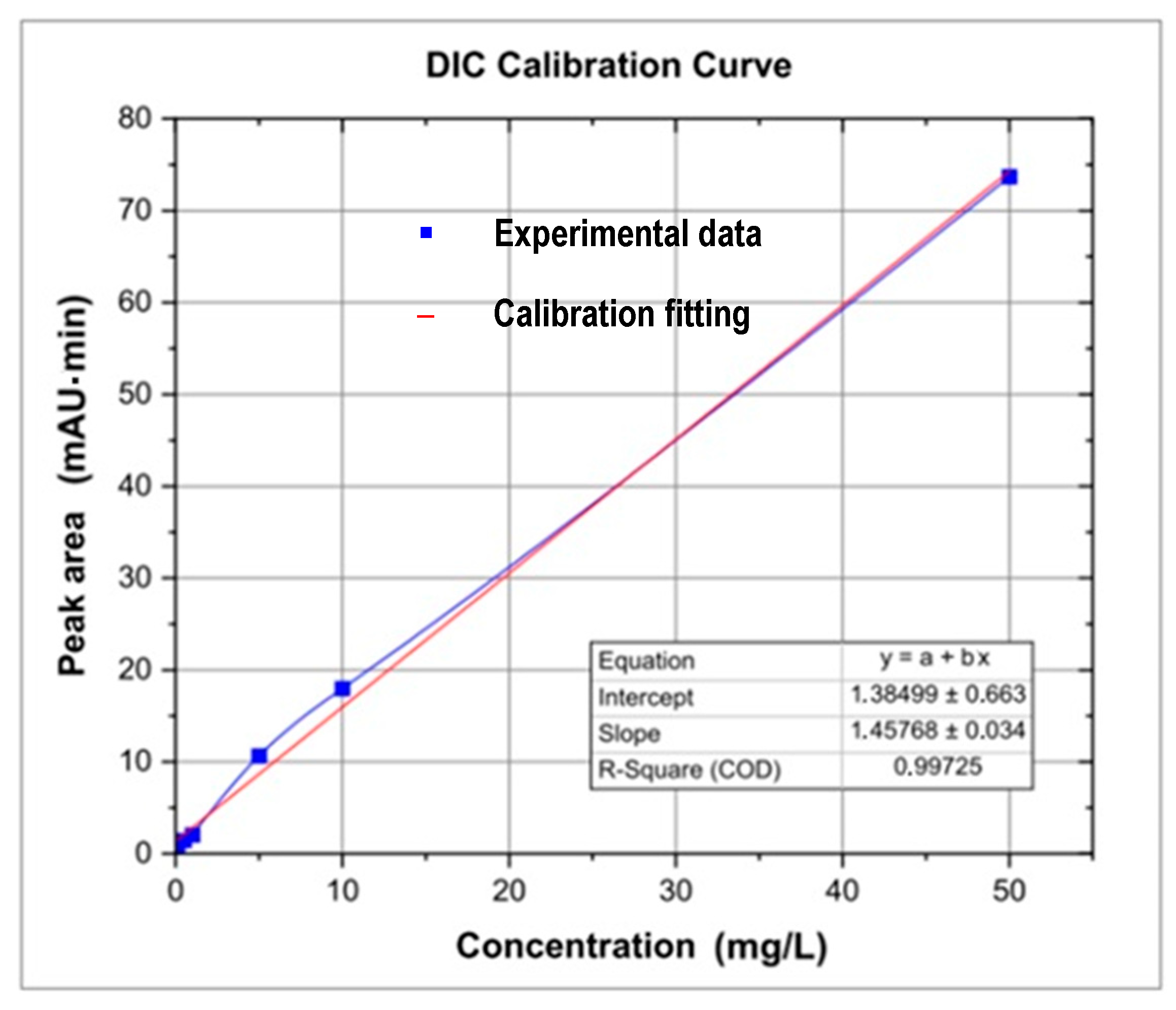 Water 16 01026 g003 Water 16 01026 g003