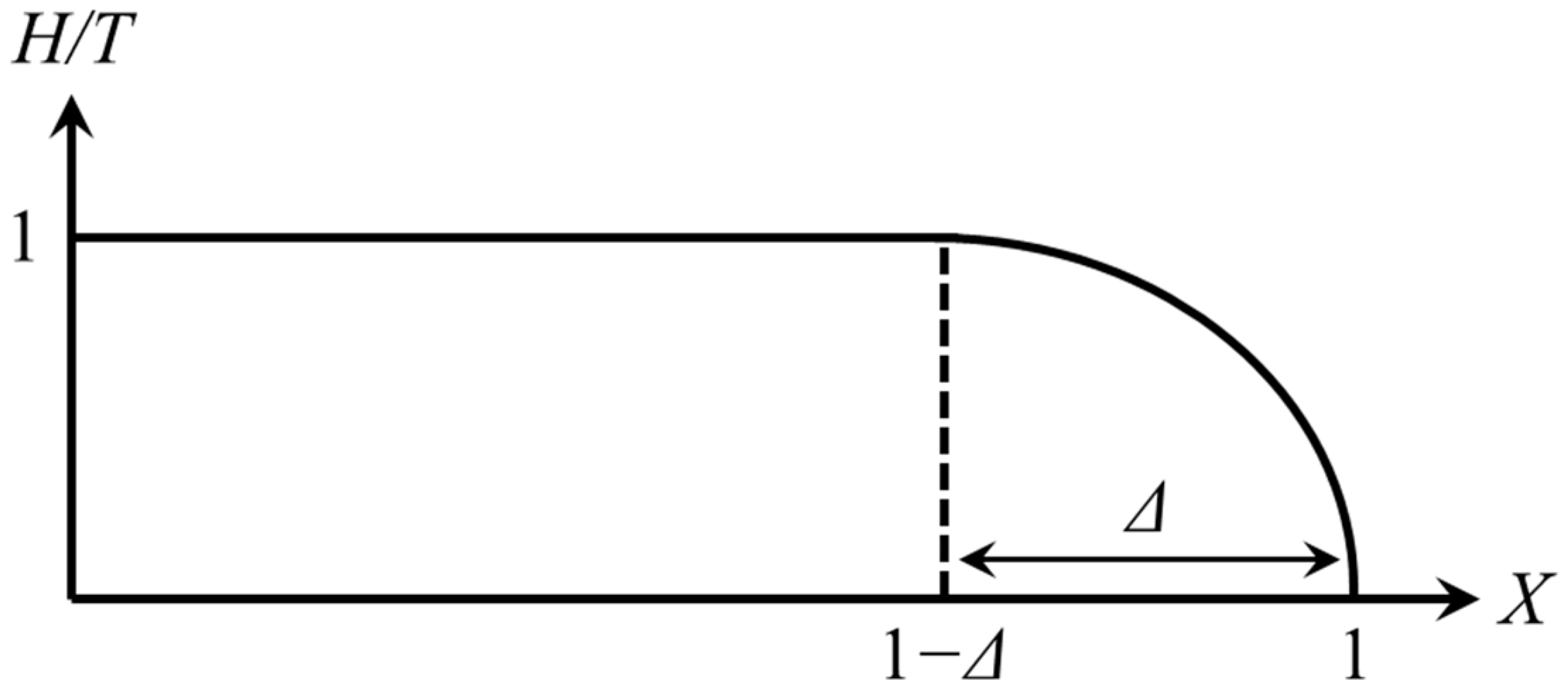 Water 16 01031 g002 Water 16 01031 g002