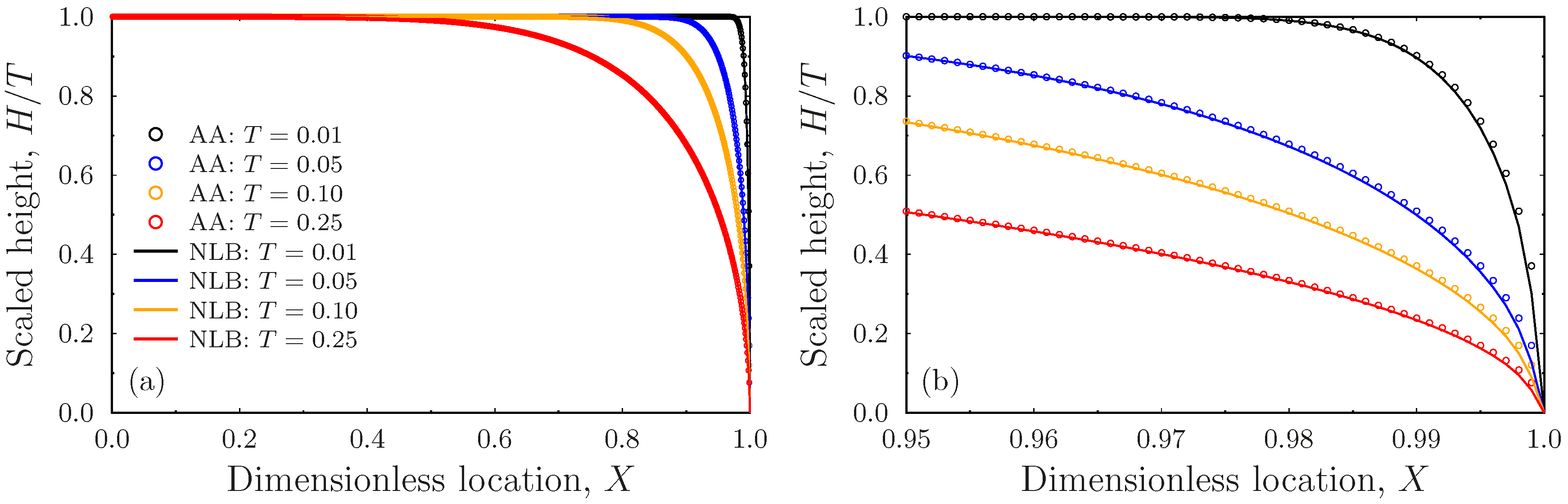 Water 16 01031 g003 Water 16 01031 g003