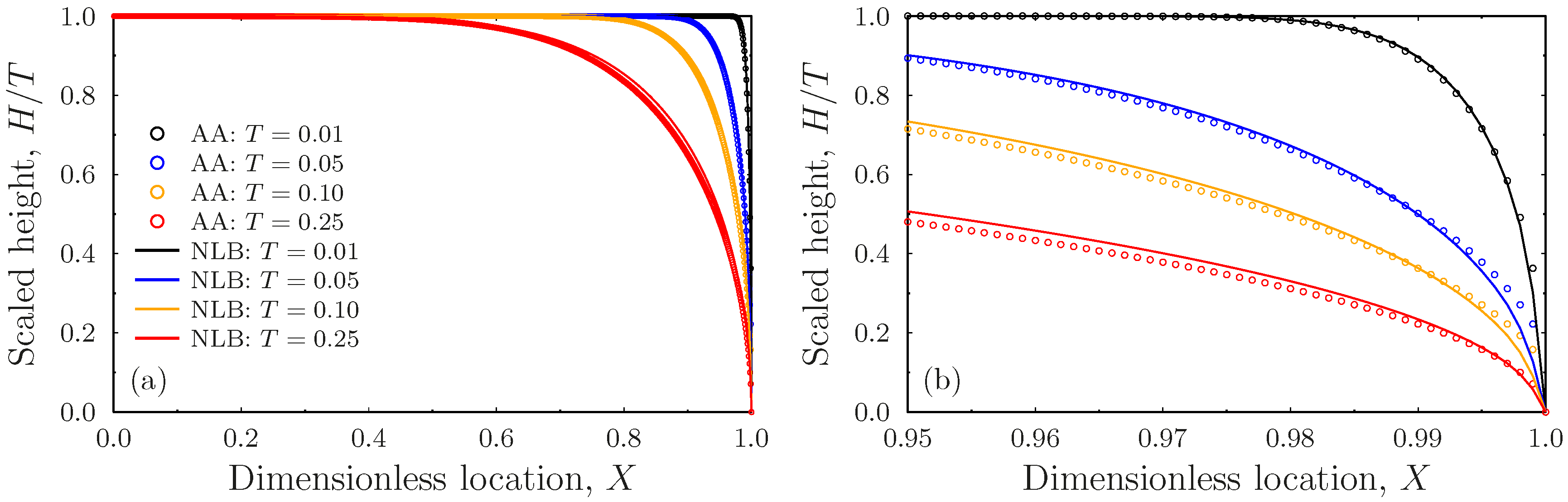 Water 16 01031 g004 Water 16 01031 g004