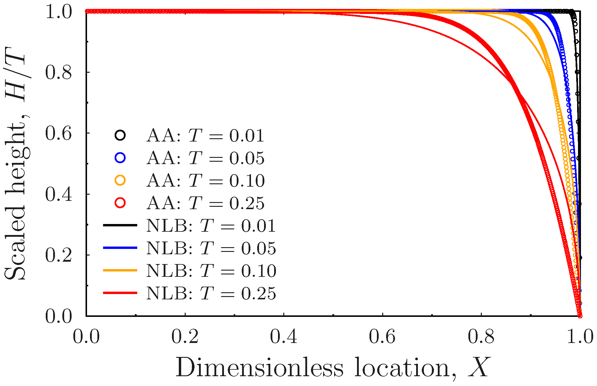 Water 16 01031 g005 Water 16 01031 g005