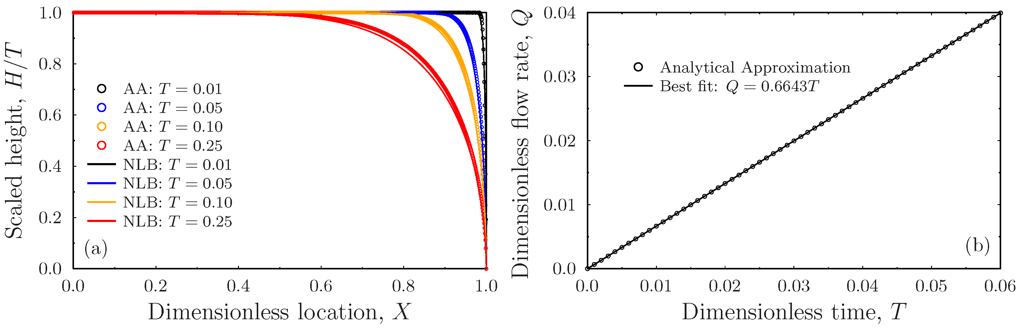 Water 16 01031 g006 Water 16 01031 g006