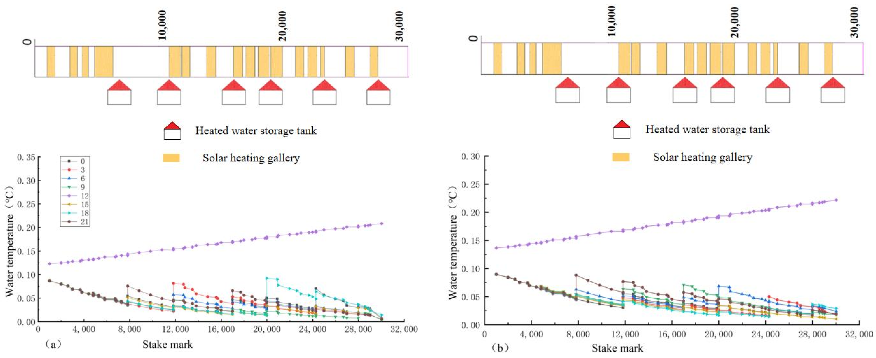 Water 16 01039 g019a